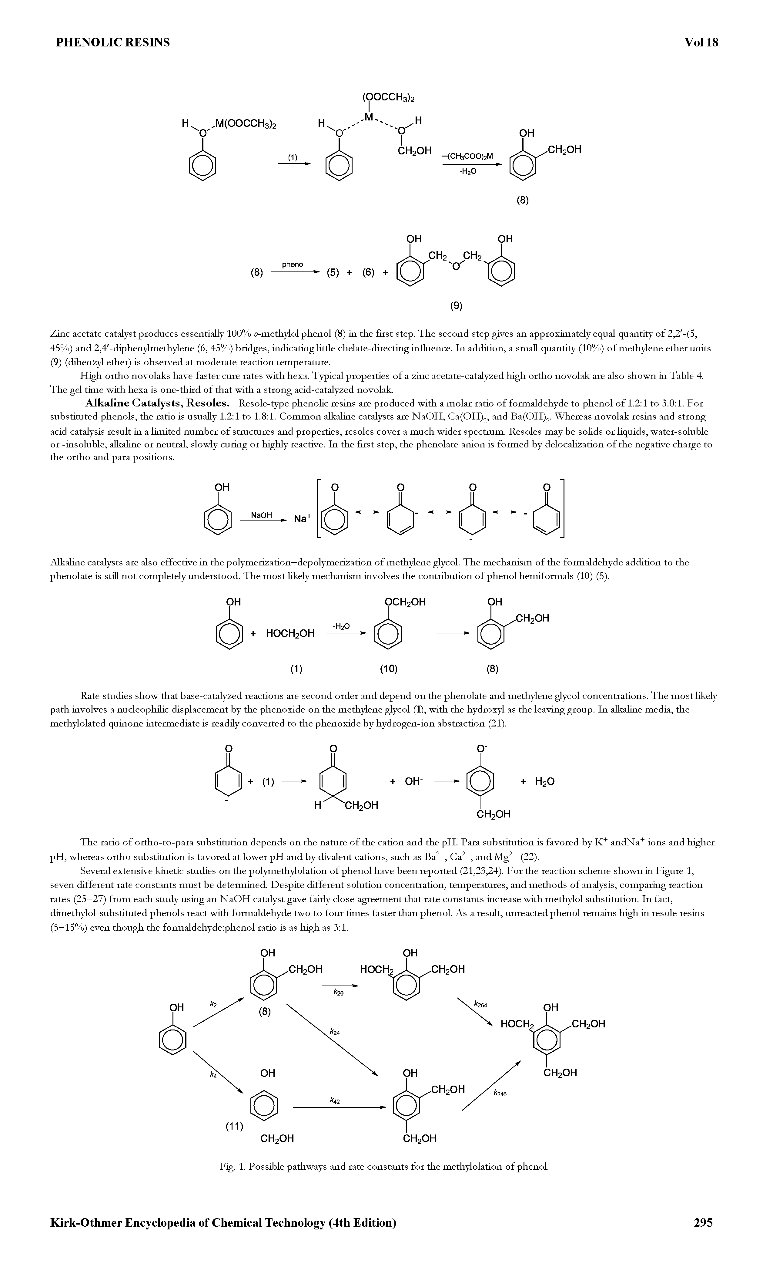 Fig. 1. Possible pathways and rate constants for the methylolation of phenol.