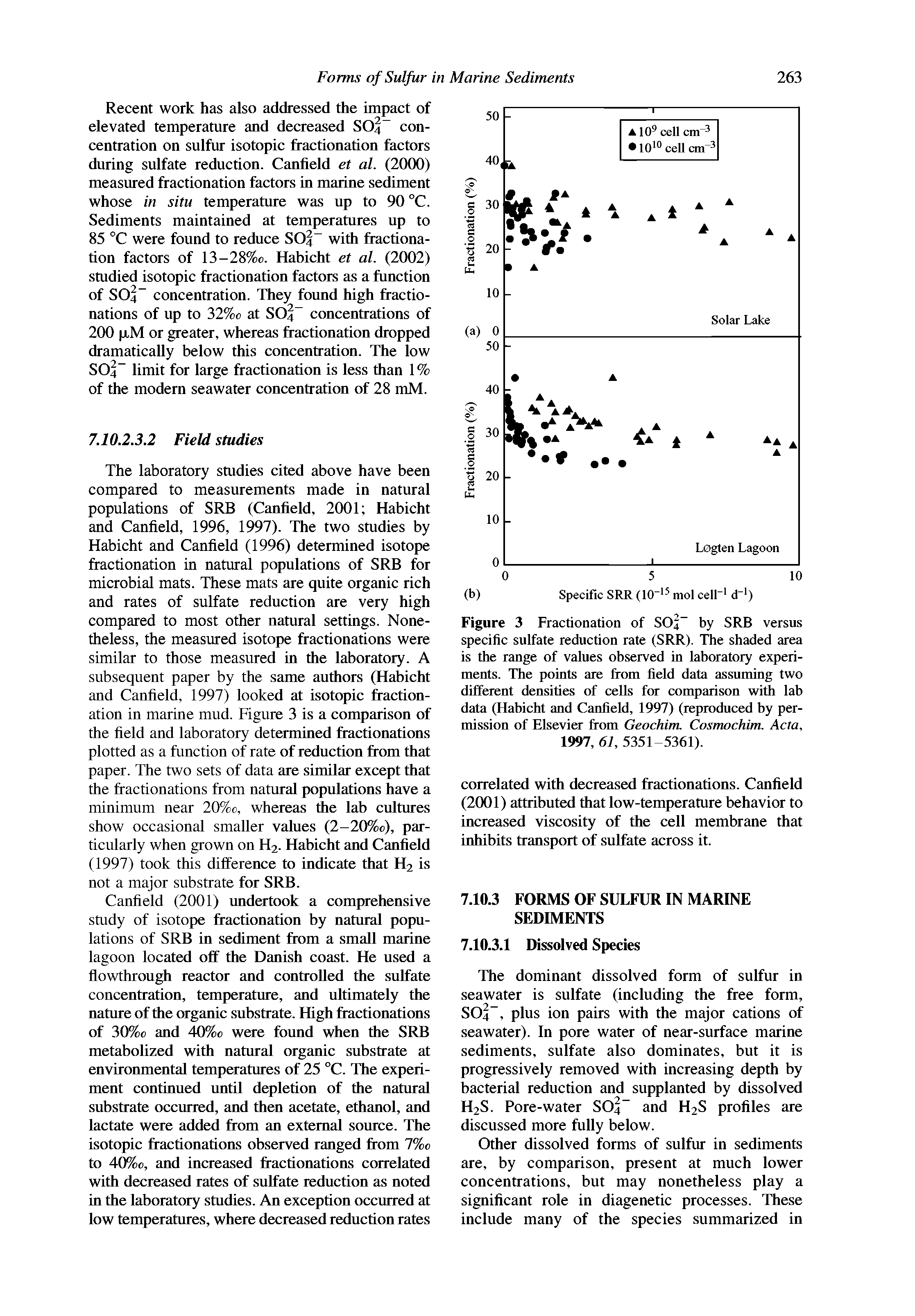 Figure 3 Fractionation of SO4 by SRB versus specific sulfate reduction rate (SRR). The shaded area is the range of values observed in laboratory experiments. The points are from field data assuming two different densities of cells for comparison with lab data (Habicht and Canfield, 1997) (reproduced by permission of Elsevier from Geochim. Cosmochim. Acta, 1997, 61, 5351-5361).