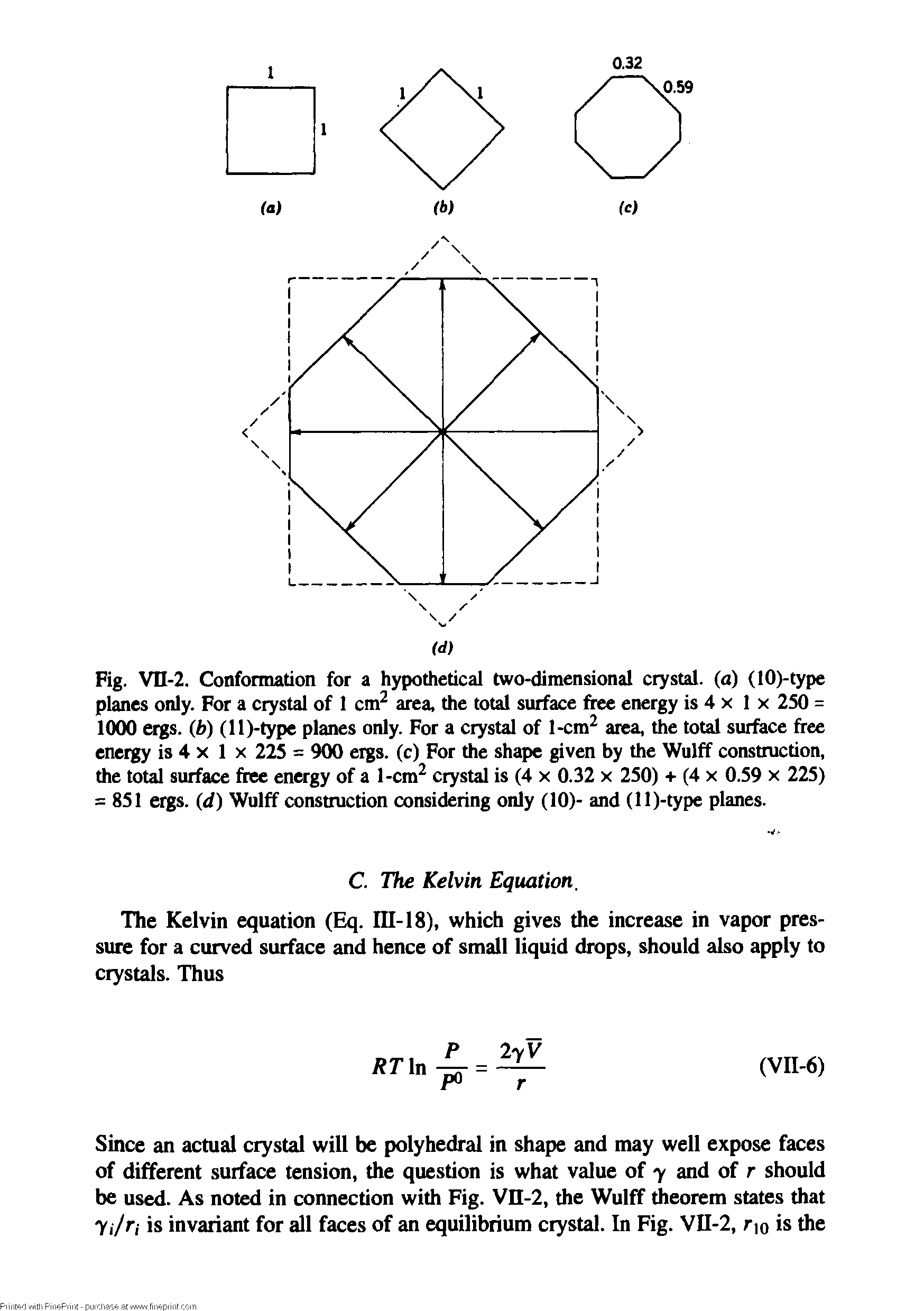 Fig. Vn-2. Conformation for a hypothetical two-dimensional crystal, (a) (lO)-type planes only. For a crystal of 1 cm area, the total surface firee energy is 4 x lx 250 = 1000 eigs. (b) (ll)-type planes only. For a crystal of 1-cm area, the total surface free eneigy is 4 x 1 x 225 = 900 ergs, (c) For the shape given by the Wulff construction, the total surface free energy of a 1-cm crystal is (4 x 0.32 x 250) + (4 x 0.59 x 225) = 851 ergs, (d) Wulff construction considering only (10)- and (ll)-type planes.