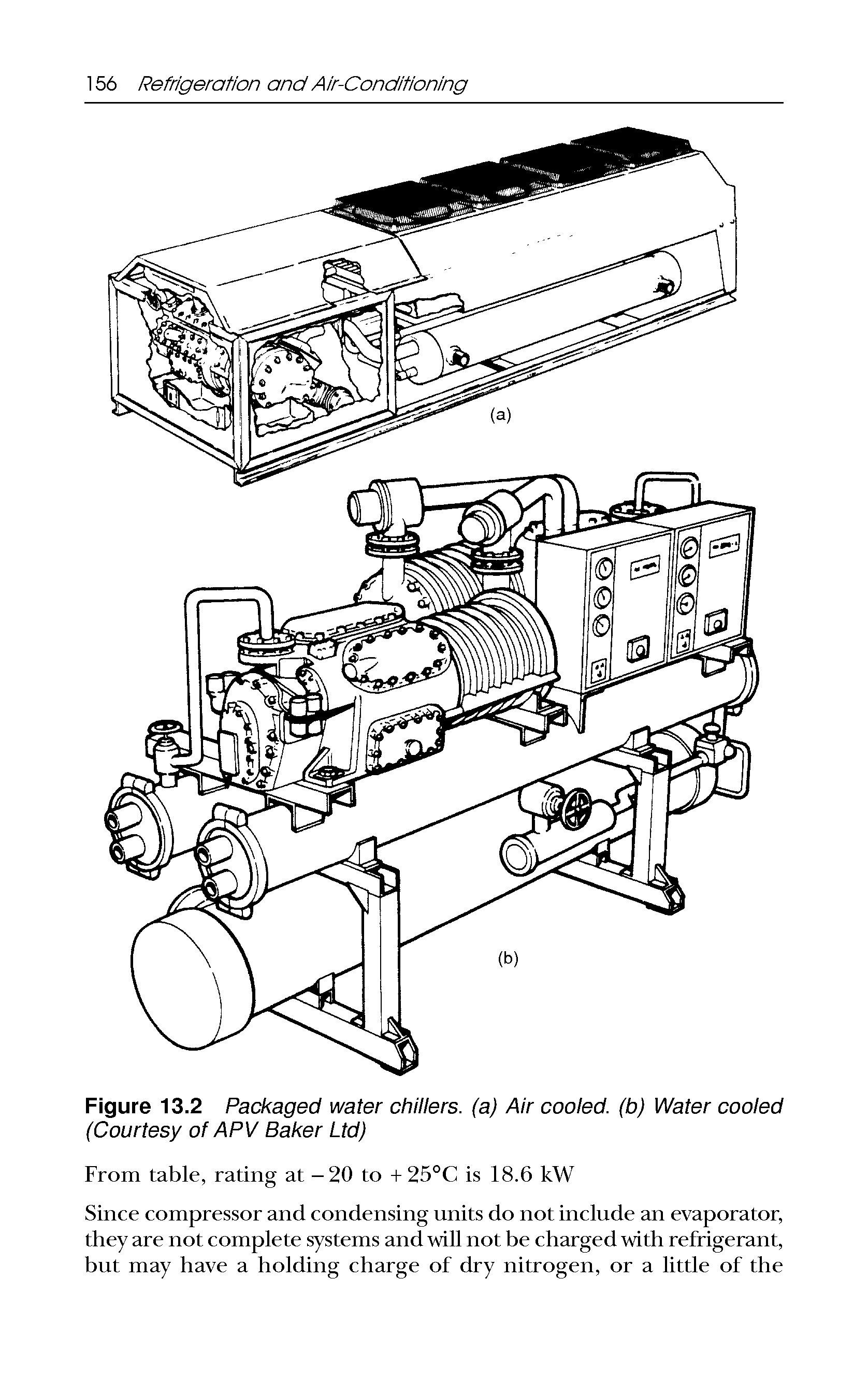 Figure 13.2 Packaged water chillers, (a) Air cooled, (b) Water cooled (Courtesy of APV Baker Ltd)...