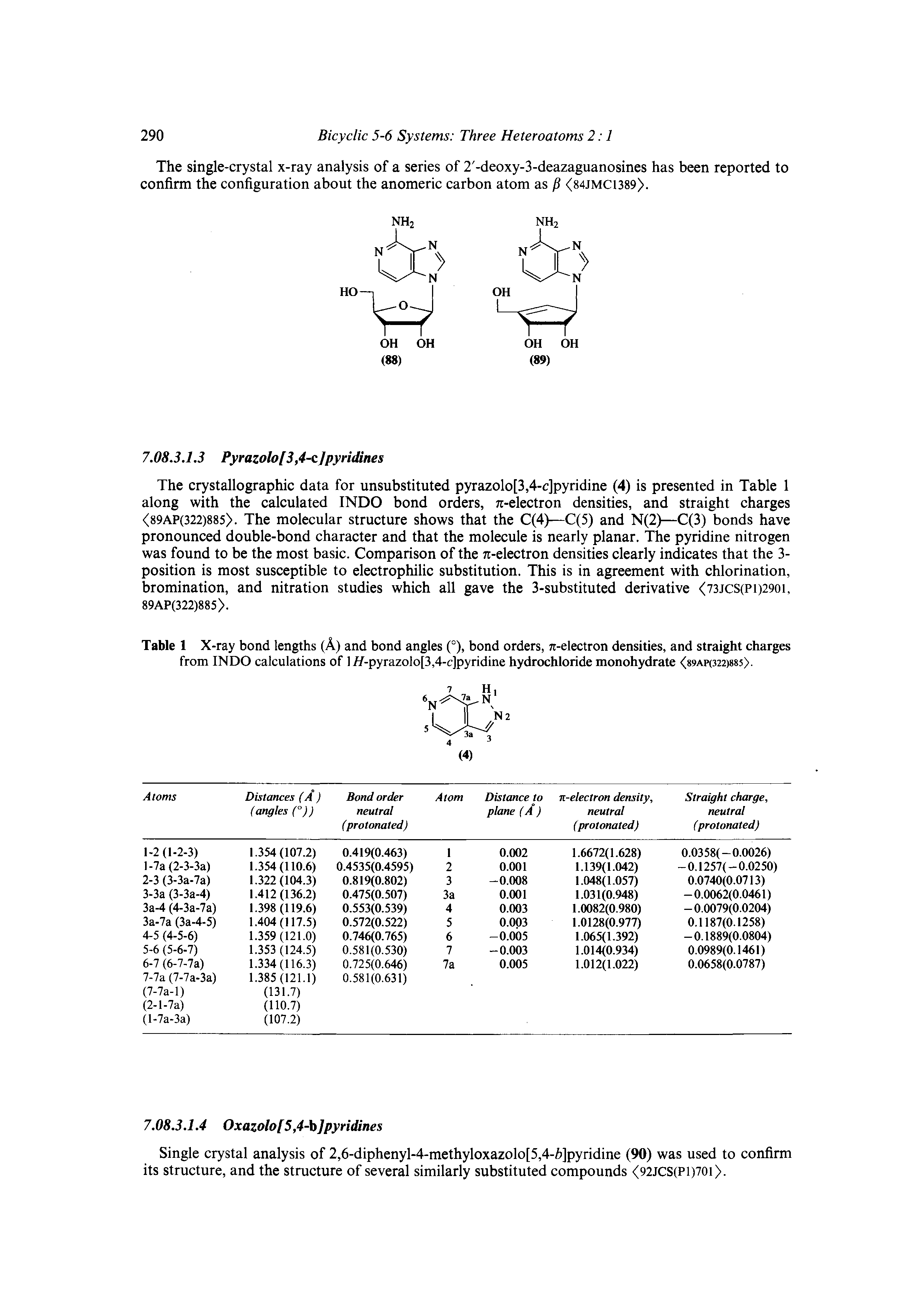 Table 1 X-ray bond lengths (A) and bond angles (°), bond orders, n-electron densities, and straight charges from INDO calculations of 177-pyrazolo[3,4-c]pyridine hydrochloride monohydrate <89ap<322)885>.