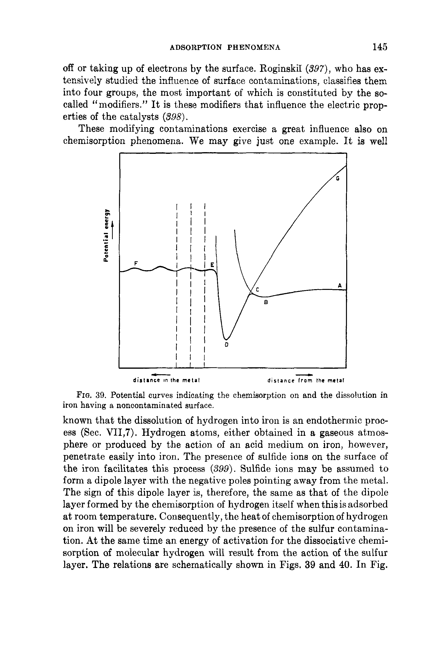 Fig. 39. Potential curves indicating the chemisorption on and the dissolution in iron having a noncontaminated surface.