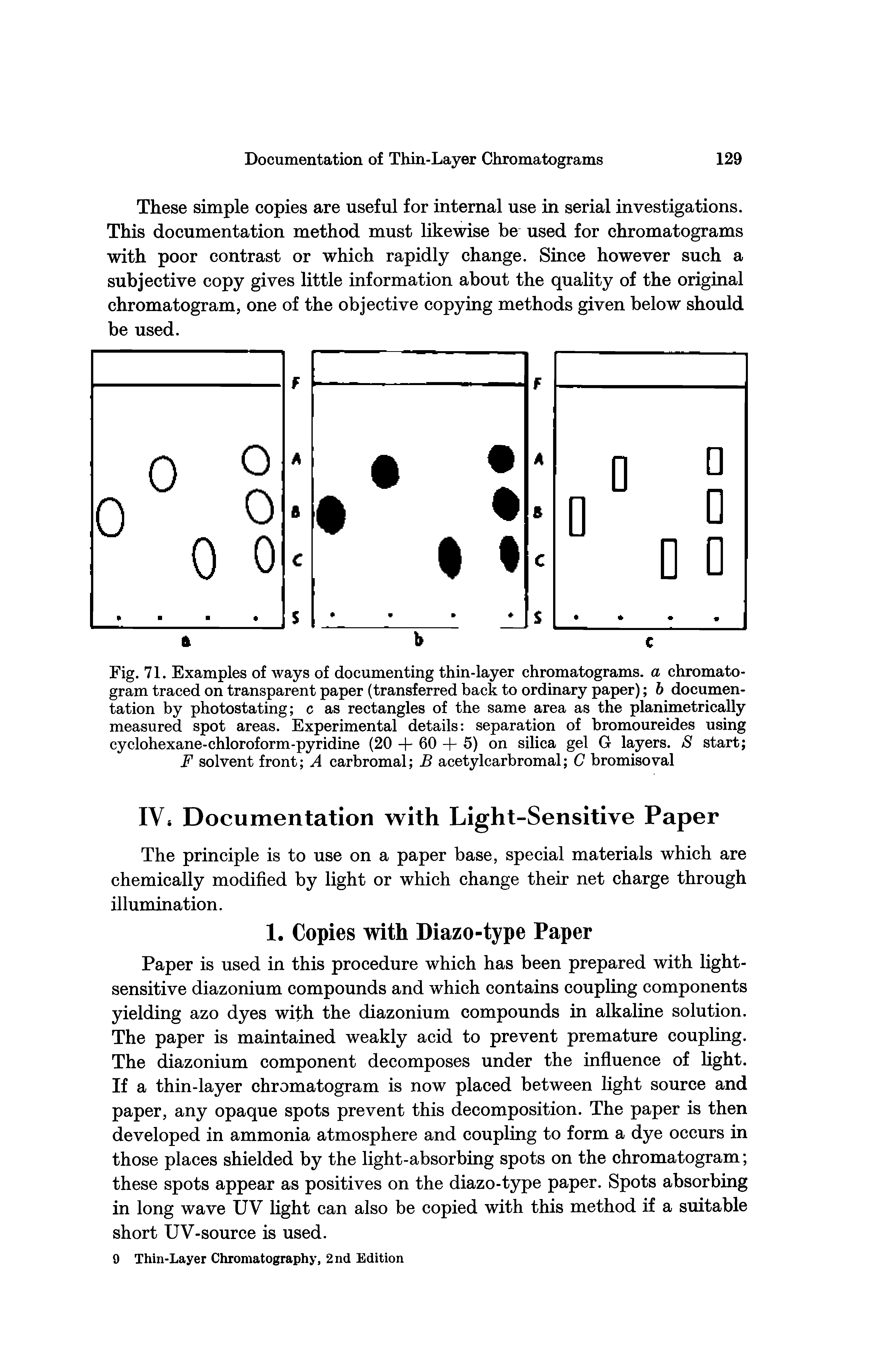 Fig. 71. Examples of ways of documenting thin-layer chromatograms, a chromatogram traced on transparent paper (transferred back to ordinary paper) h documentation by photostating c as rectangles of the same area as the planimetrically measured spot areas. Experimental details separation of bromoureides using cyclohexane-chloroform-pyridine (20 + 60 -f 5) on silica gel G layers. 8 start ...