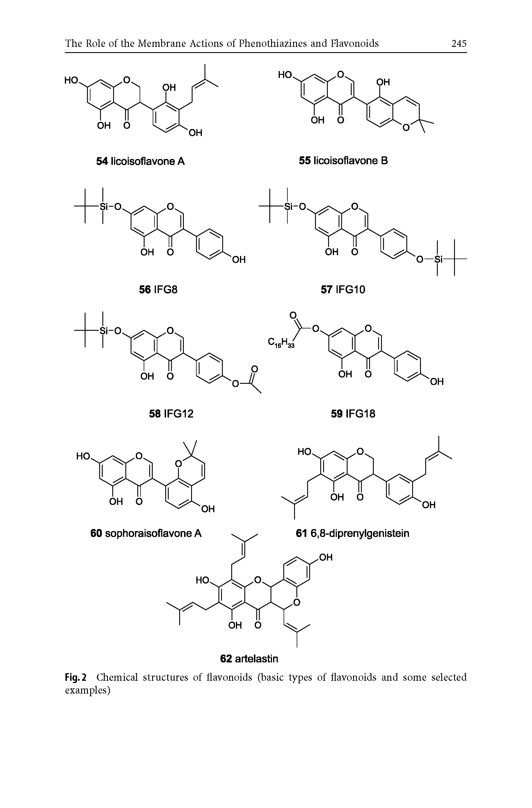 Fig. 2 Chemical structures of flavonoids (basic types of flavonoids and some selected examples)...