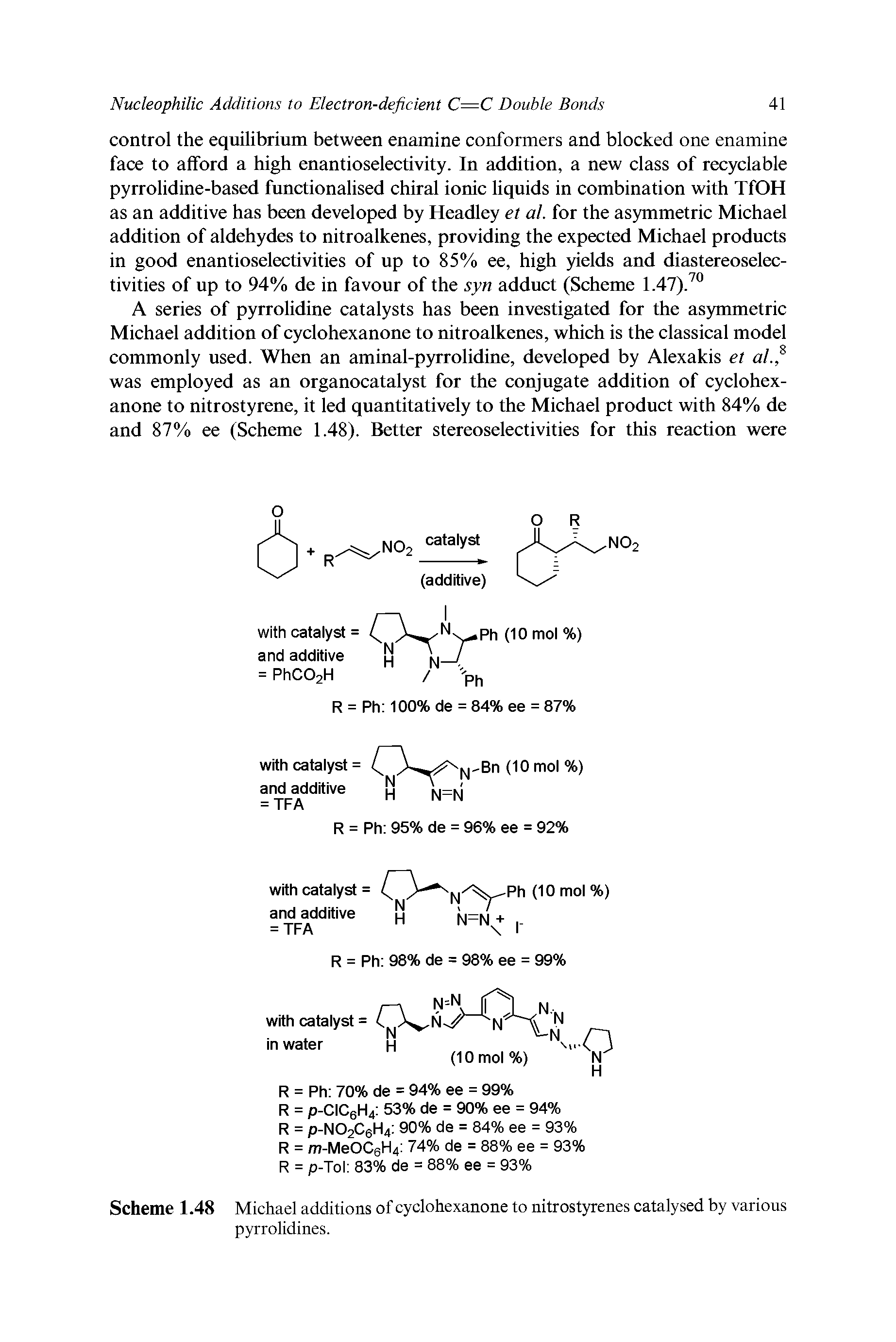 Scheme 1.48 Michael additions of cyclohexanone to nitrostyrenes catalysed by various pyrrolidines.