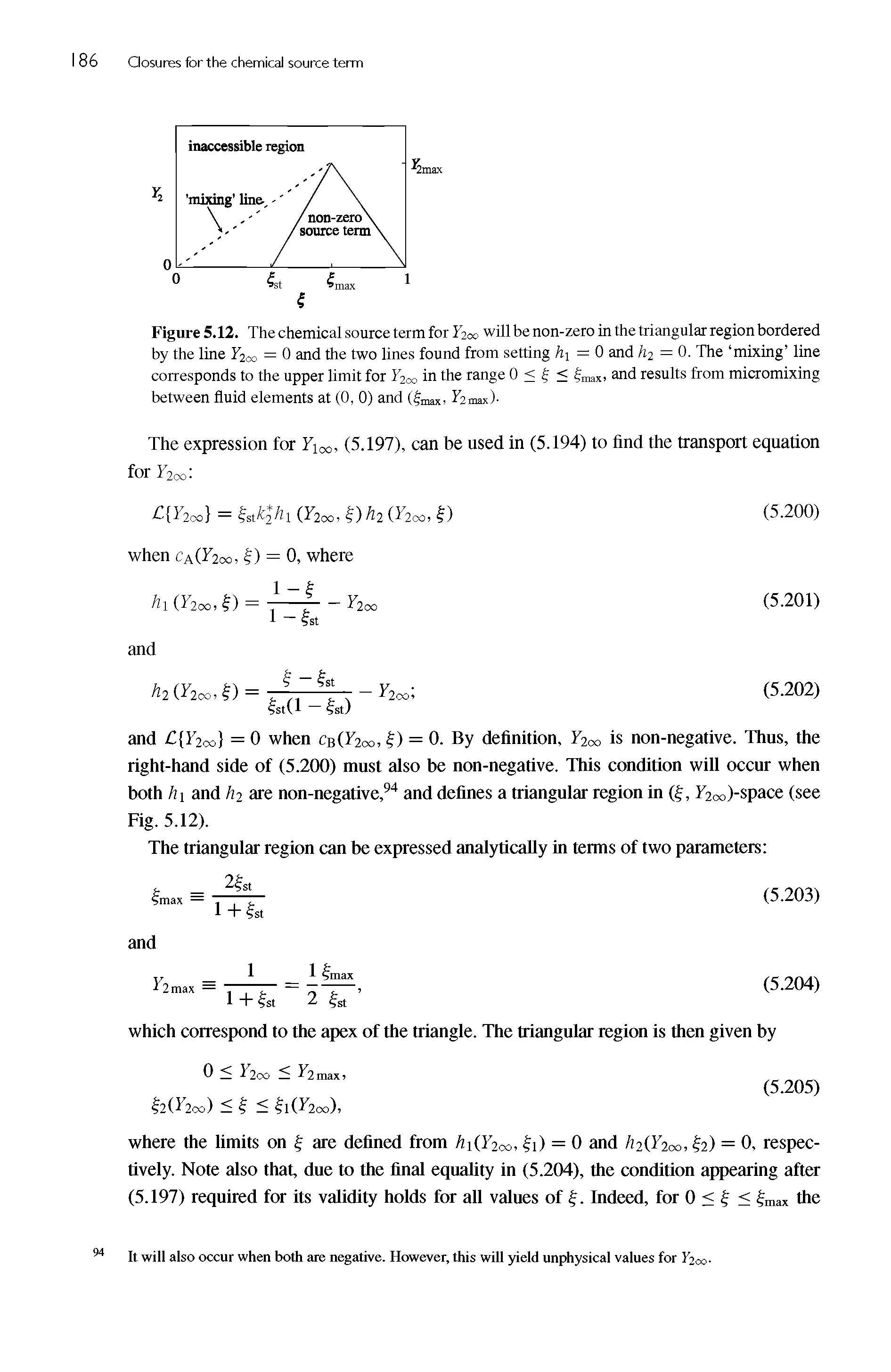 Figure 5.12. The chemical source term for Y2x, will be non-zero in the triangular region bordered by the line Y2co = 0 and the two lines found from setting h = 0 and h2 = 0. The mixing line corresponds to the upper limit for y2co in the range 0 < < and results from micromixing between fluid elements at (0, 0) and ( max> Y2lmK).