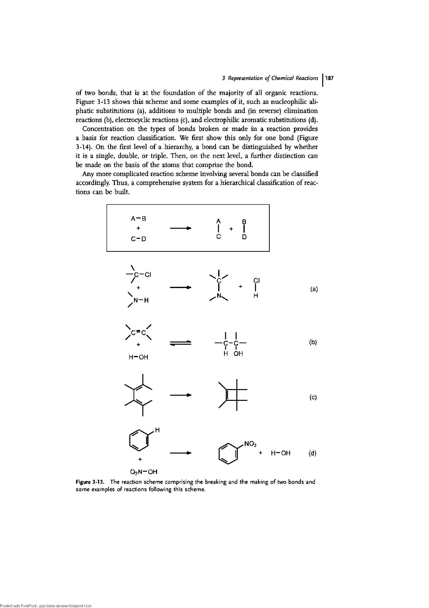 Figure 3-13. The reaction scheme comprising the breaking and the making of two bonds and some examples of reactions following this scheme.