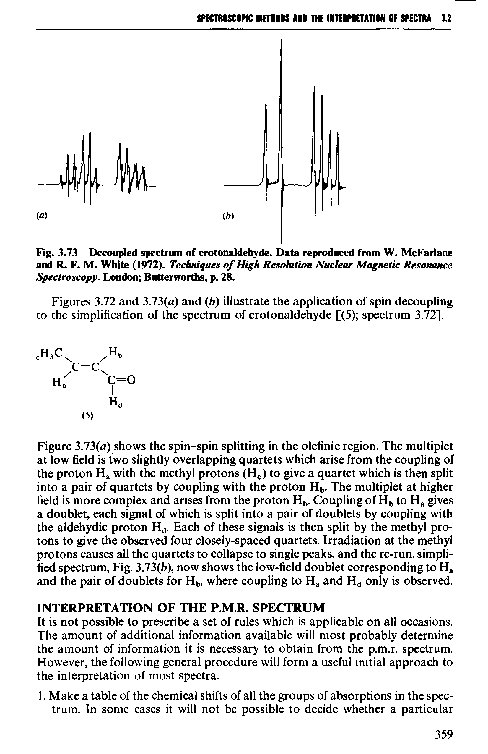 Fig. 3.73 Decoupled spectrum of crotonaldehyde. Data reproduced from W. McFarlane and R. F. M. White (1972). Techniques of High Resolution Nuclear Magnetic Resonance Spectroscopy. London Butterworths, p. 28.