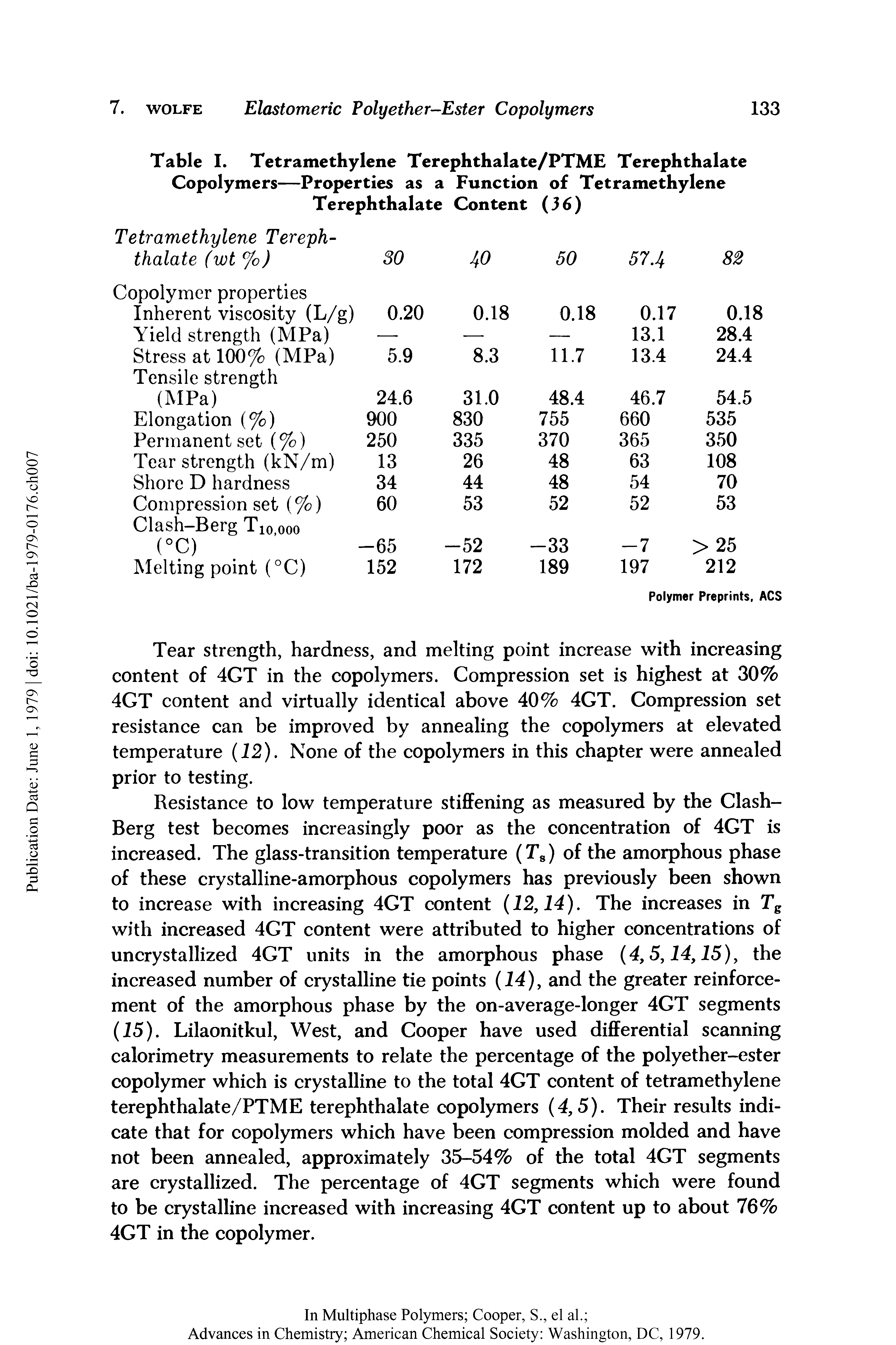 Table I. Tetramethylene Terephthalate/PTME Terephthalate Copolymers—Properties as a Function of Tetramethylene Terephthalate Content (36)...