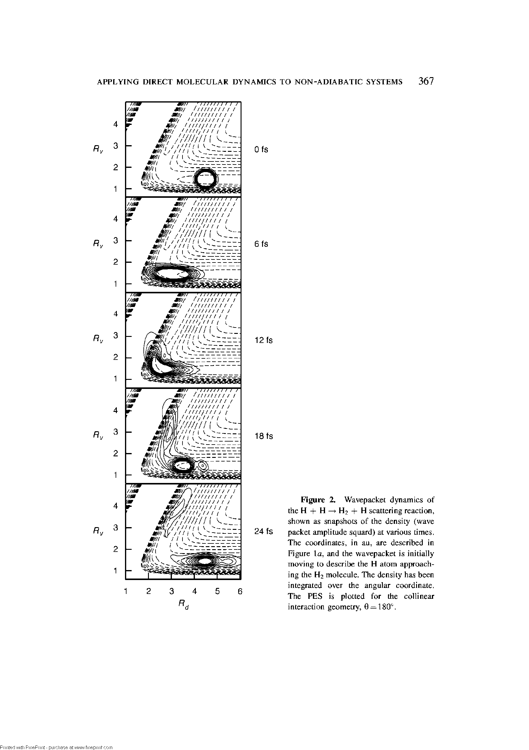 Figure 2. Wavepacket dynamics of the H + H H2 + H scattering reaction, shown as snapshots of the density (wave packet amplitude squard) at various times, The coordinates, in au, are described in Figure la, and the wavepacket is initially moving to describe the H atom approaching the H2 molecule. The density has been integrated over the angular coordinate, The PES is plotted for the collinear interaction geometry, 0 180, ...
