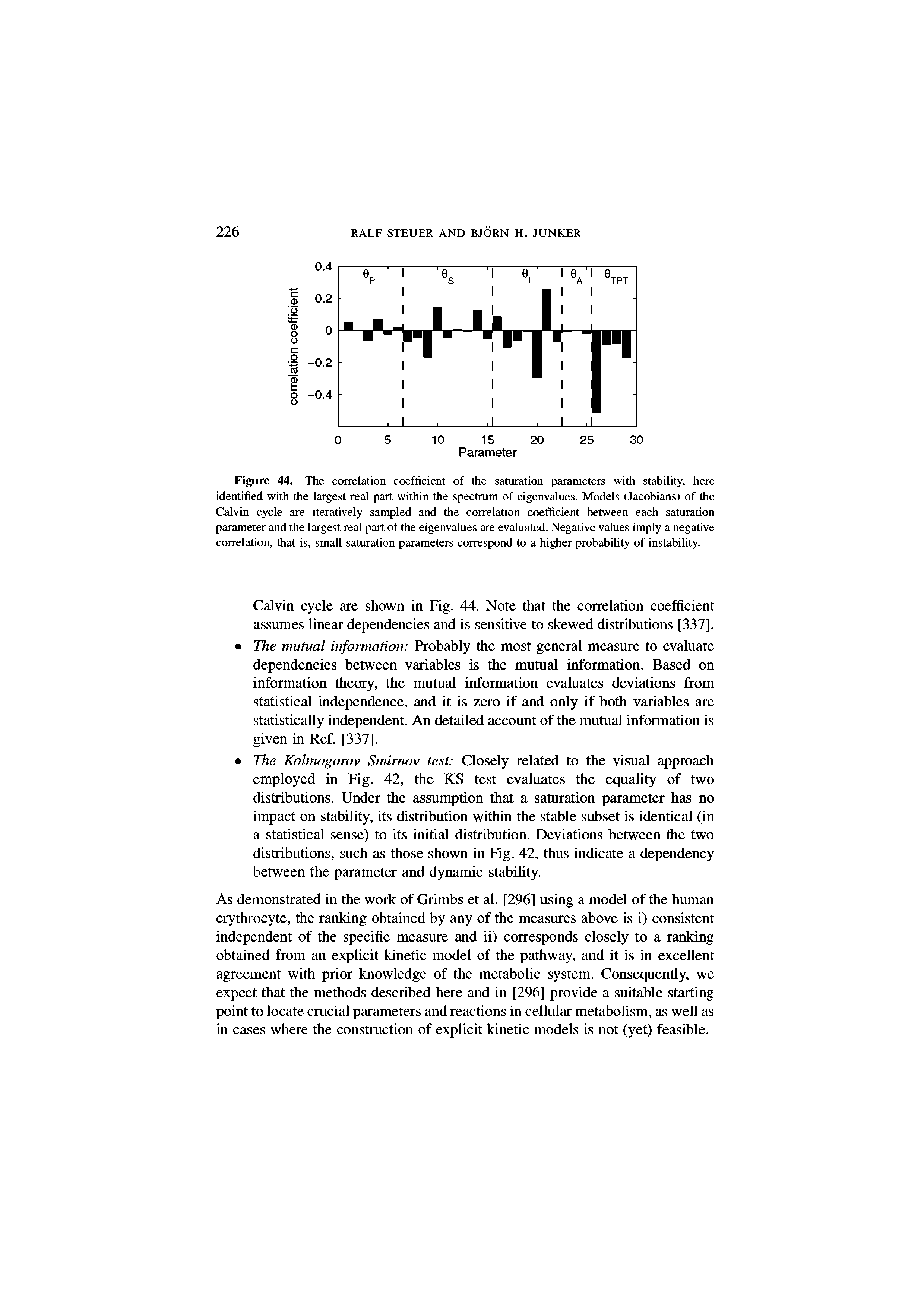 Figure 44. The correlation coefficient of the saturation parameters with stability, here identified with the largest real part within the spectrum of eigenvalues. Models (Jacobians) of the Calvin cycle are iteratively sampled and the correlation coefficient between each saturation parameter and the largest real part of the eigenvalues are evaluated. Negative values imply a negative correlation, that is, small saturation parameters correspond to a higher probability of instability.