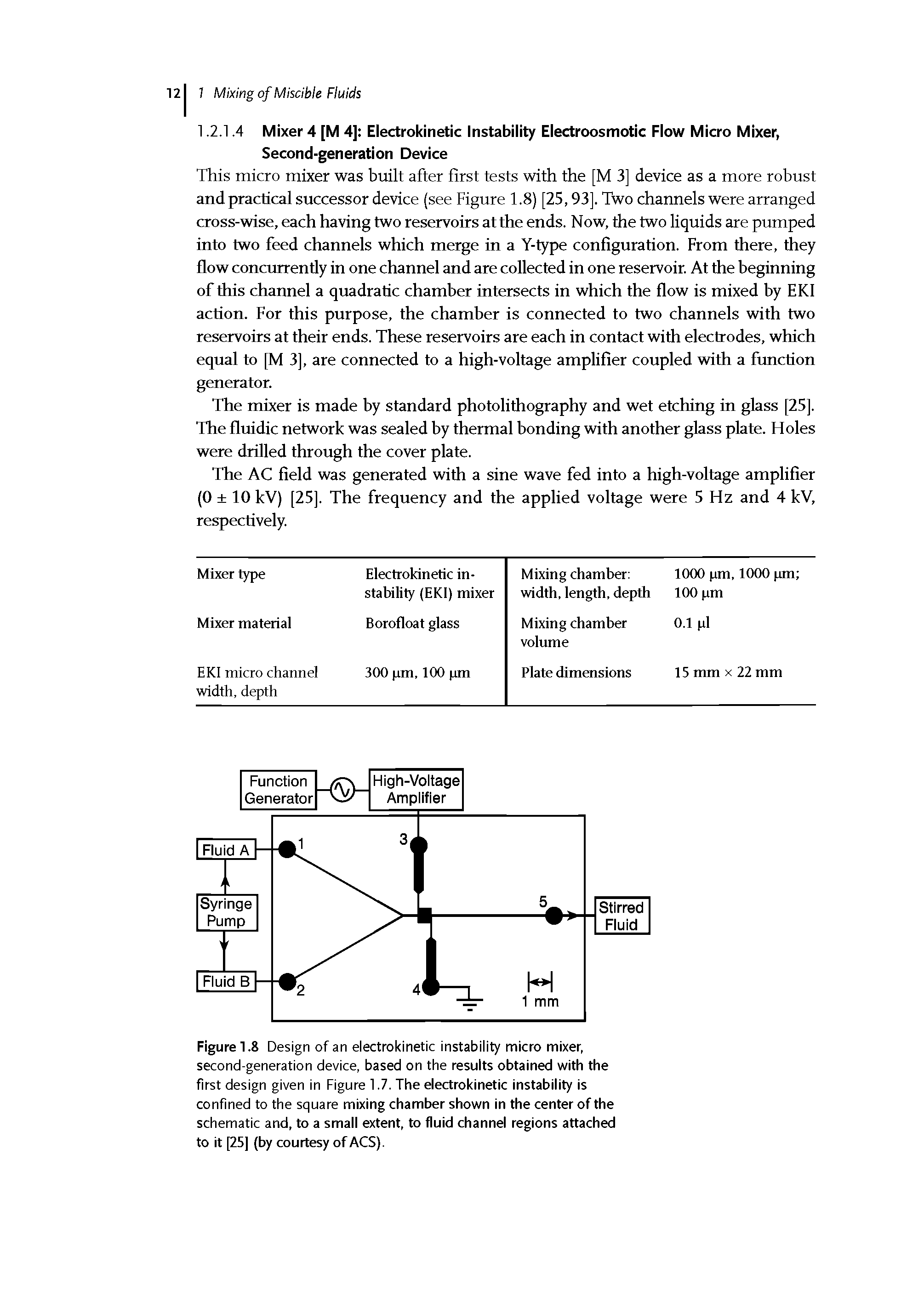 Figure 1.8 Design of an electrokinetic instability micro mixer, second-generation device, based on the results obtained with the first design given in Figure 1.7. The electrokinetic instability is confined to the square mixing chamber shown in the center of the schematic and, to a small extent, to fluid channel regions attached to it [25] (by courtesy of ACS).