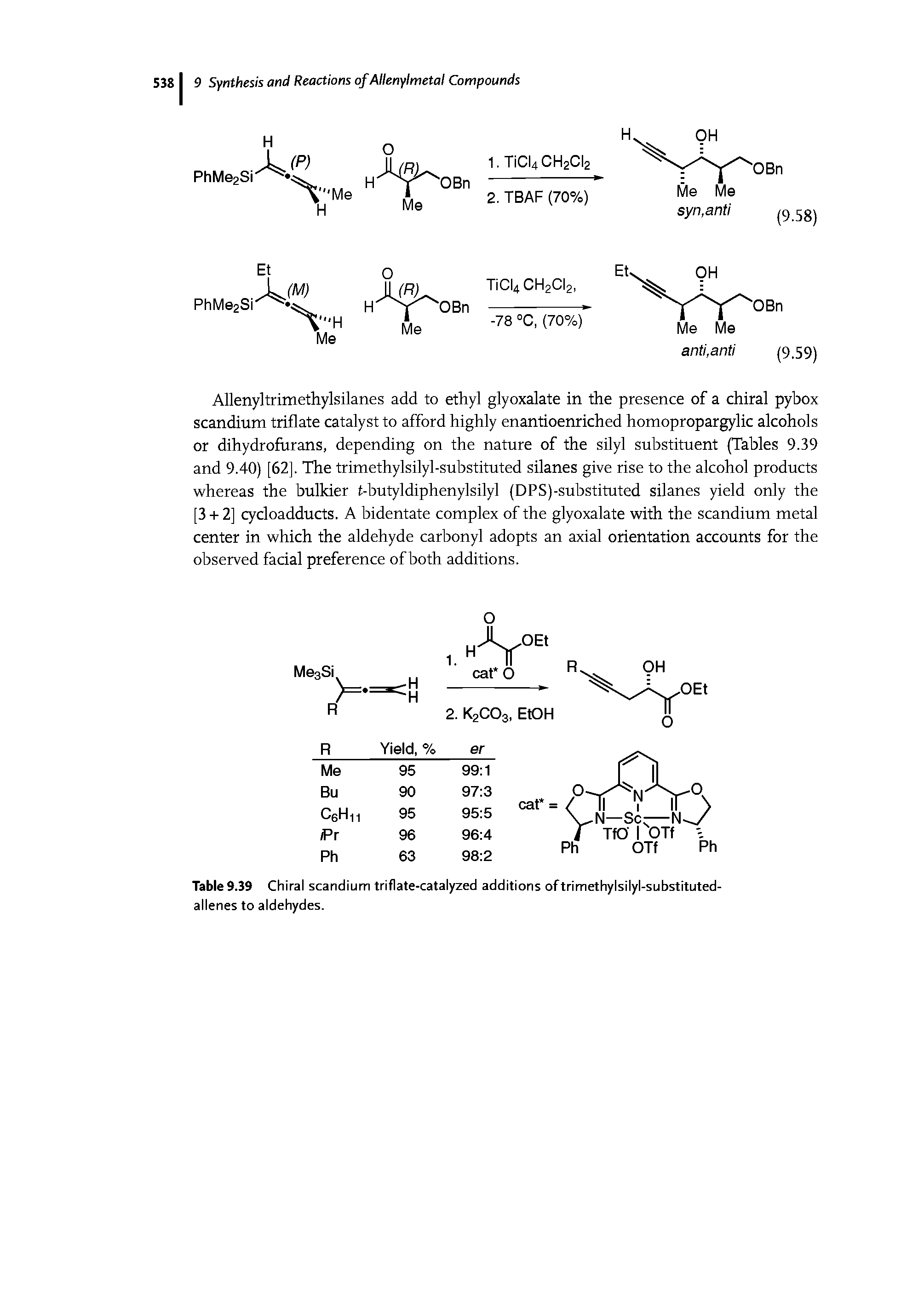 Table 9.39 Chiral scandium triflate-catalyzed additions oftrimethylsilyl-substituted-allenes to aldehydes.