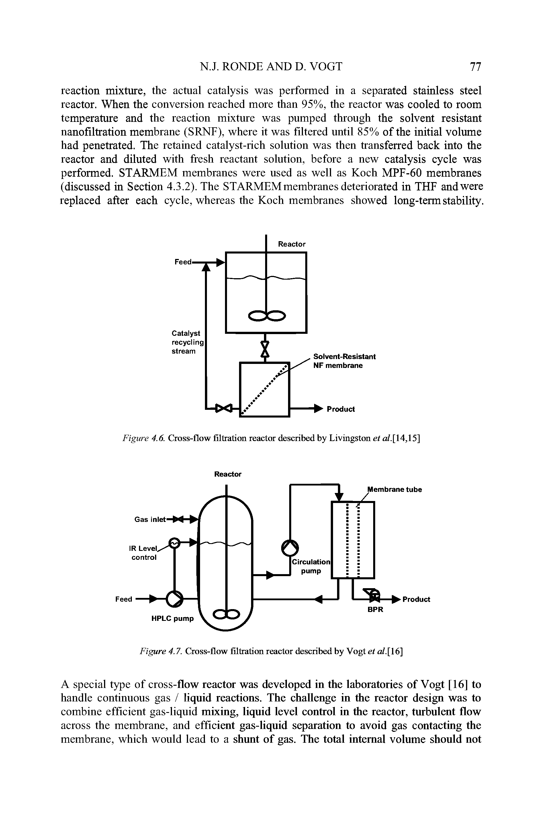 Figure 4.6. Cross-flow filtration reactor described by Livingston et a/.[14,15]...