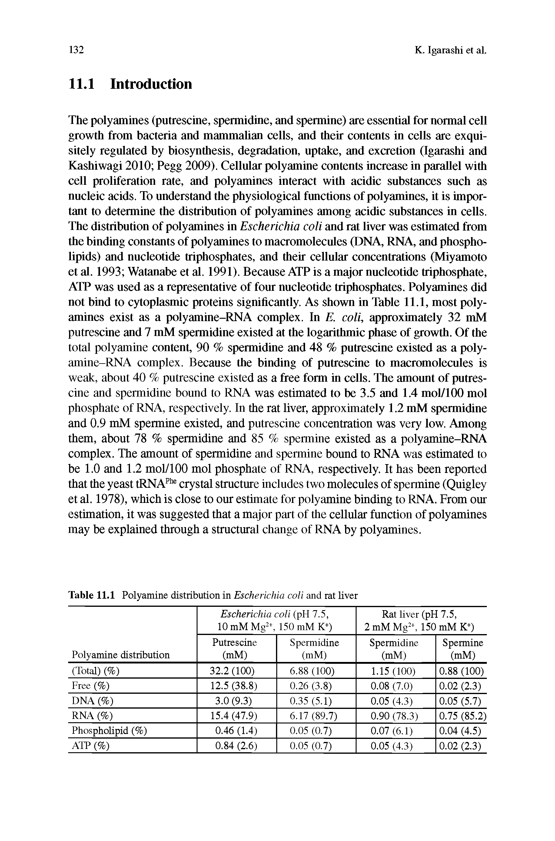 Table 11.1 Polyamine distribution in Escherichia coli and rat liver...