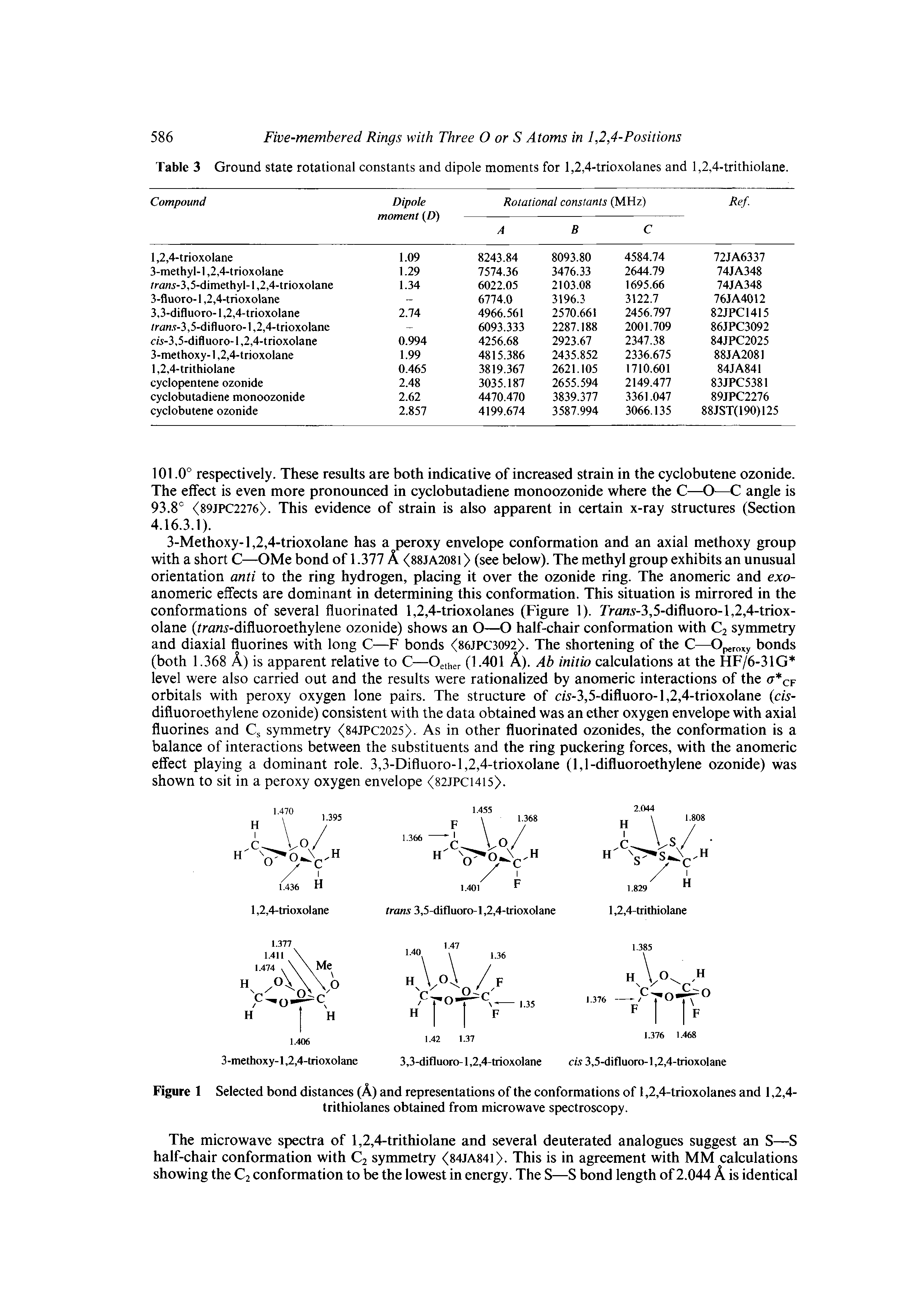 Table 3 Ground state rotational constants and dipole moments for 1,2,4-trioxolanes and 1,2,4-trithiolane.