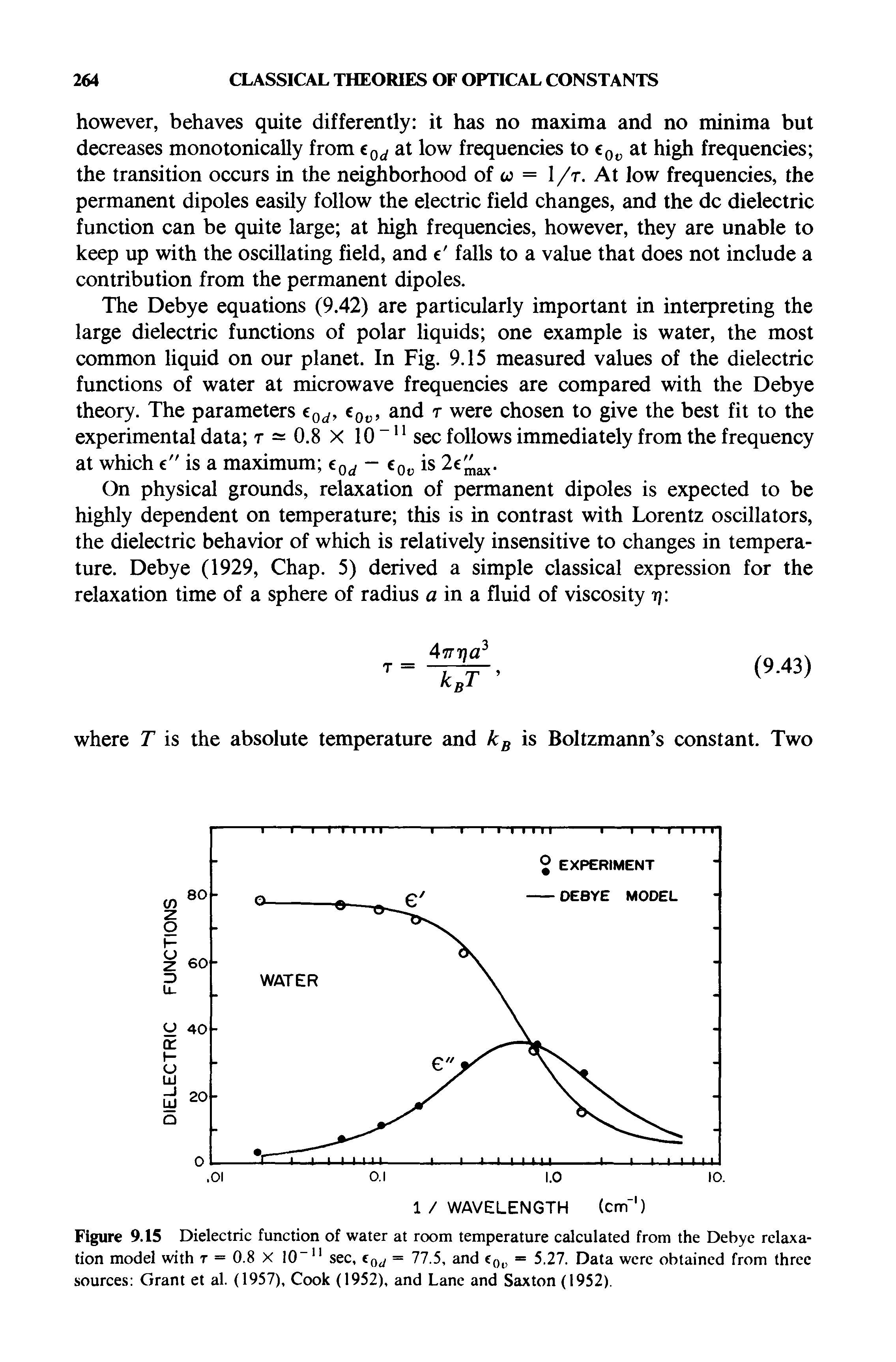 Figure 9.15 Dielectric function of water at room temperature calculated from the Debye relaxation model with r = 0.8 X 10 11 sec, eQcl = 77.5, and e0l, = 5.27. Data were obtained from three sources Grant et al. (1957), Cook (1952), and Lane and Saxton (1952).