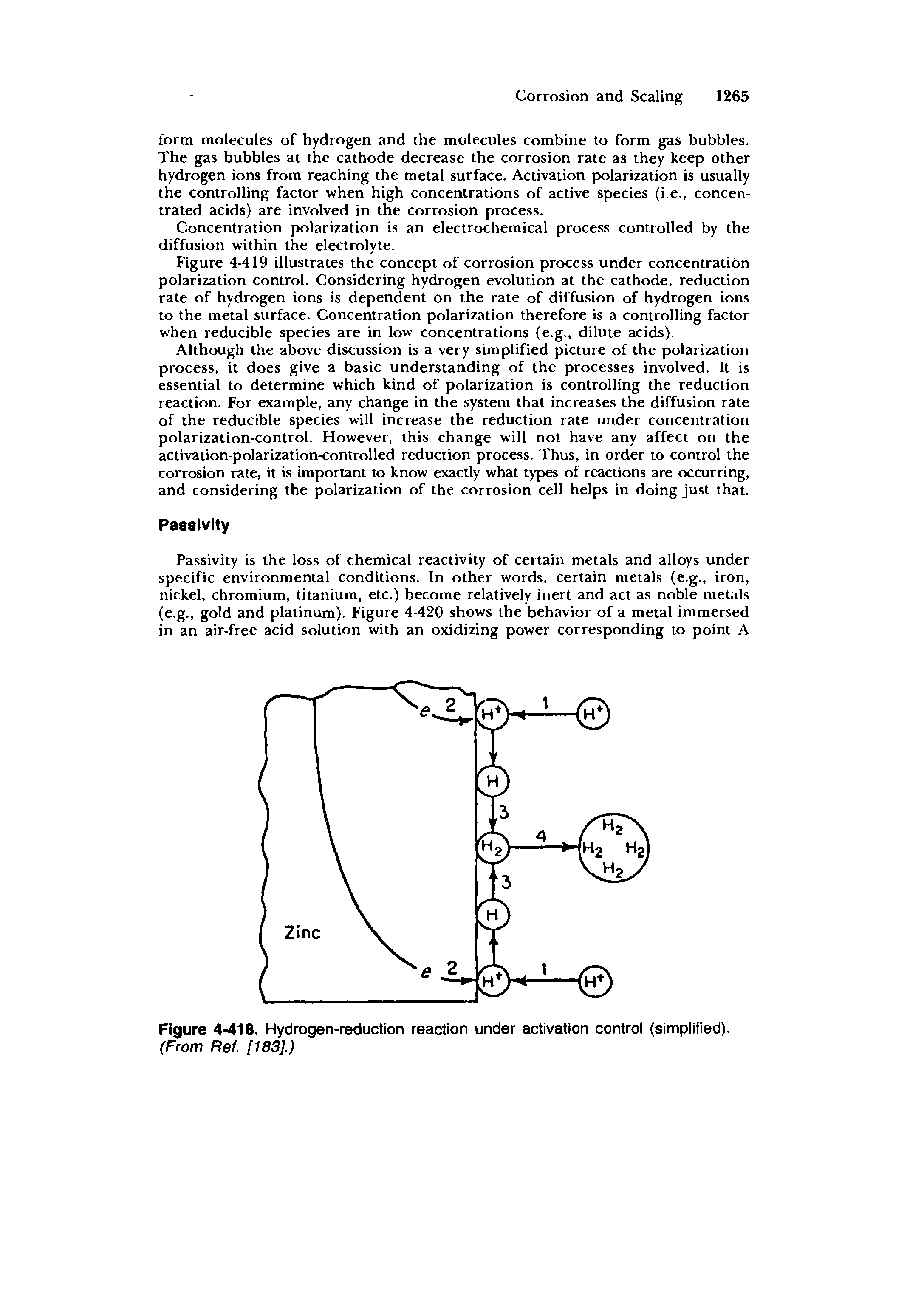 Figure 4-418. Hydrogen-reduction reaction under activation control (simplified). (From Ref. [183].)...