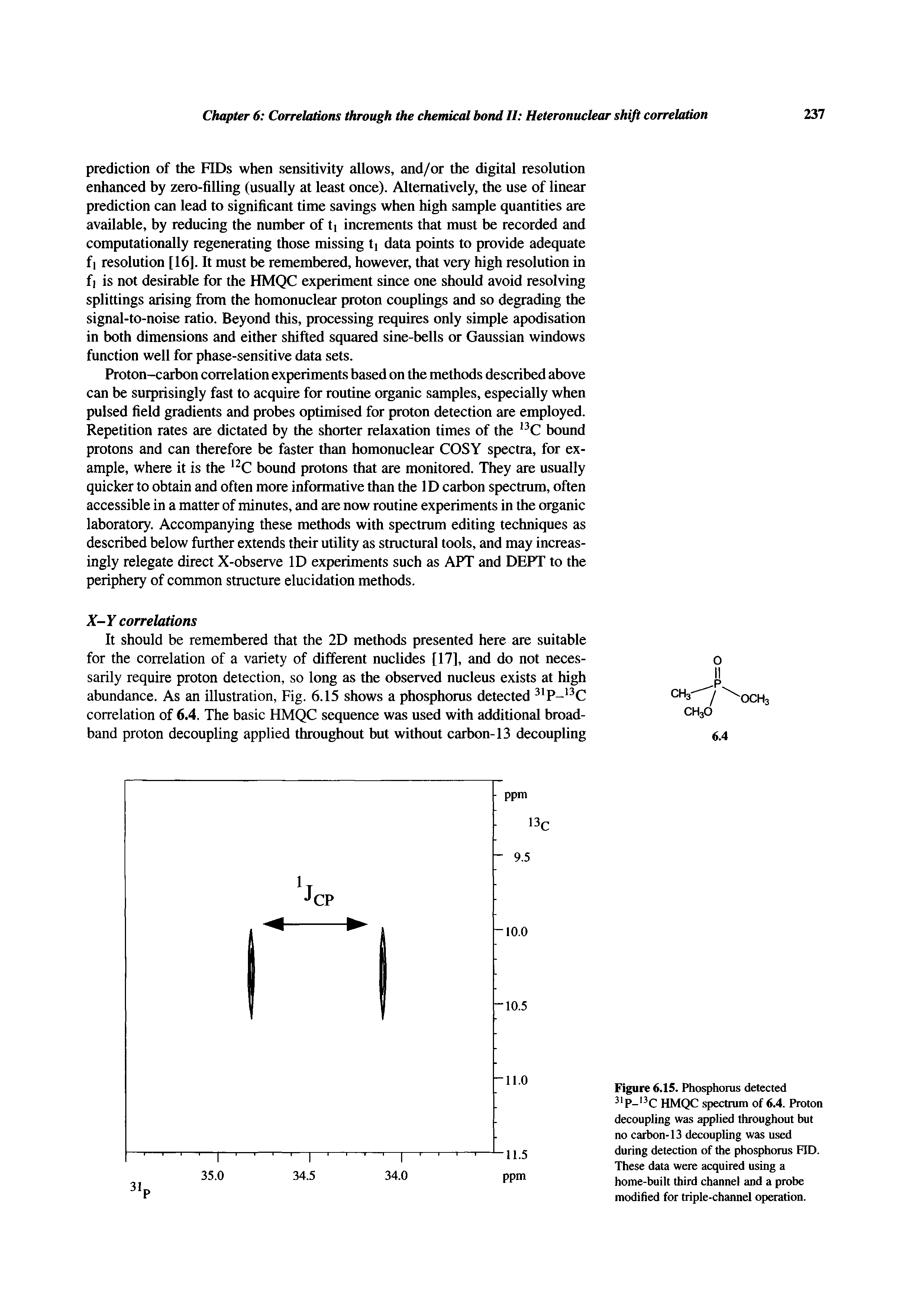 Figure 6.15. Phosphorus detected 3ip i3c HMQC spectrum of 6.4. Proton decoupling was applied throughout but no carbon-13 decoupling was used during detection of the phosphorus FID. These data were acquired using a home-built third channel and a probe modified for triple-channel operation.