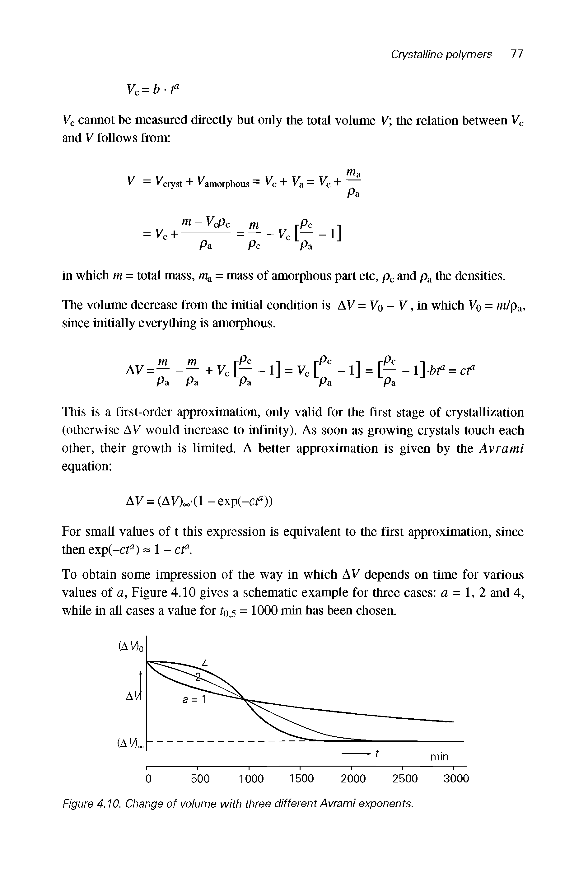 Figure 4.10. Change of volume with three different Avrami exponents.