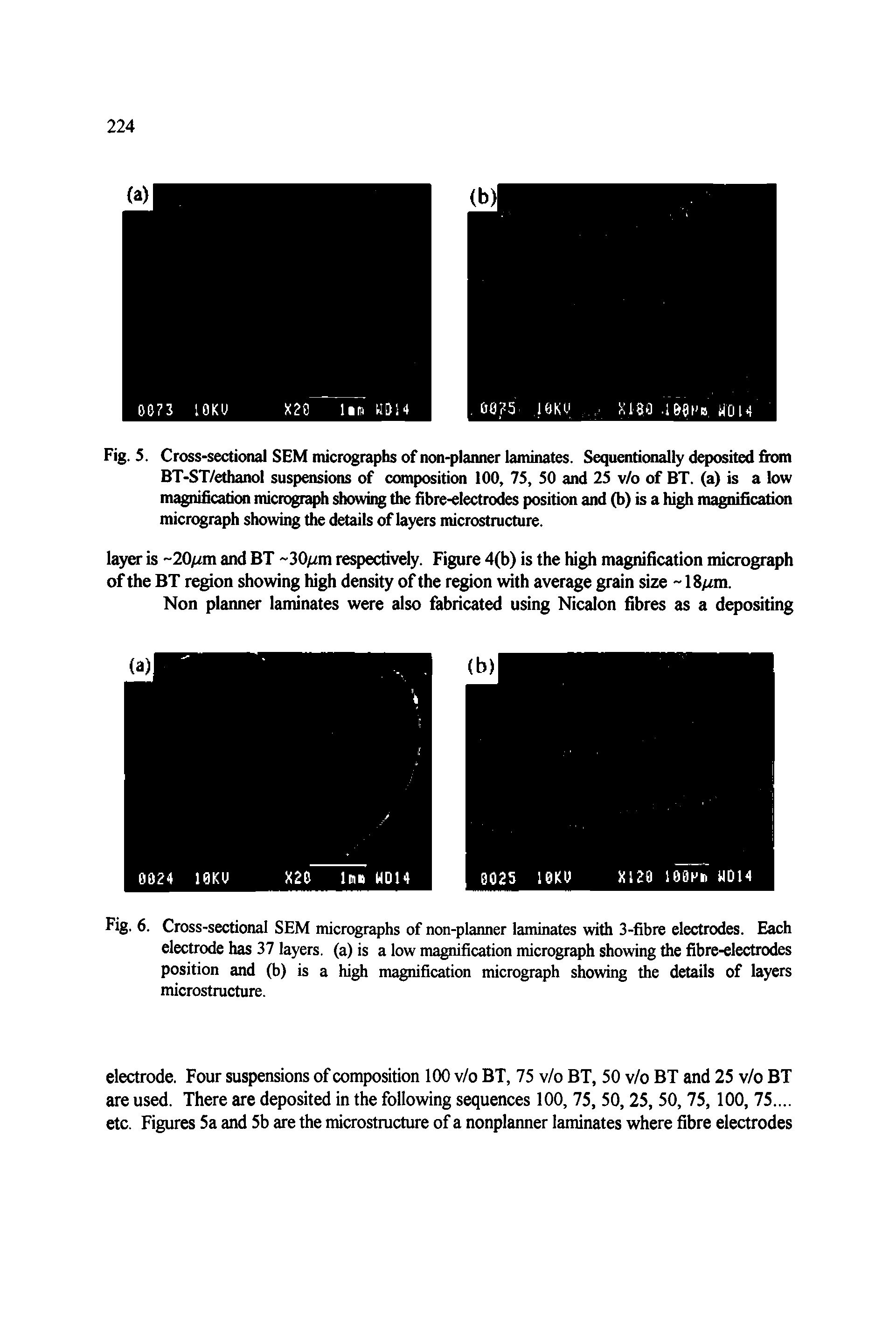 Fig. 5. Cross-sectional SEM micrographs of non-planner laminates. Sequentionally deposited from BT-ST/ethanol suspensions of composition 100, 75, 50 and 25 v/o of BT. (a) is a low magnification micrograph showing the fibre-electrodes position and (b) is a high magnification micrograph showing the details of layers microstructure.