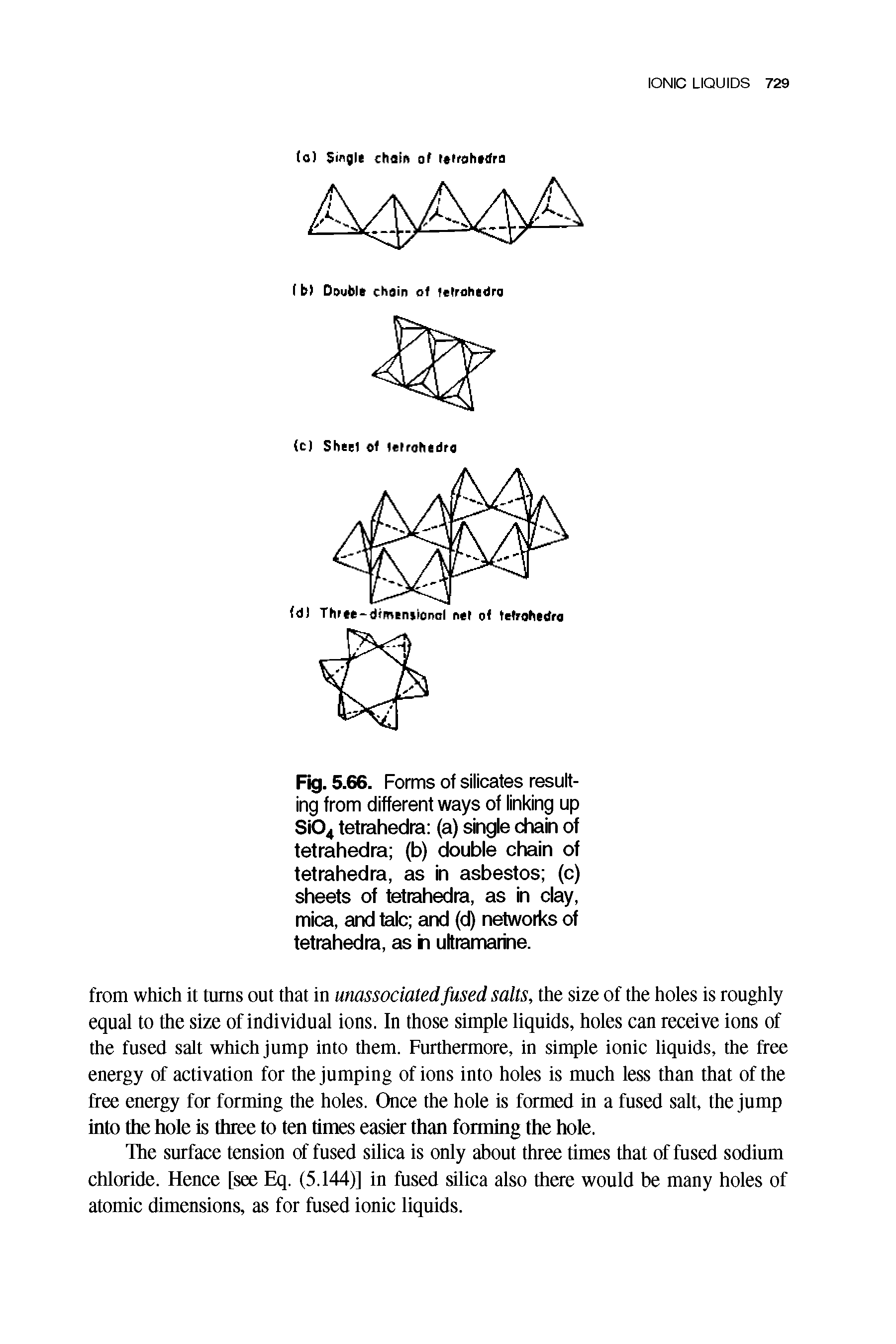 Fig. 5.66. Forms of silicates resulting from different ways of linking up Si04 tetrahedra (a) single chain of tetrahedra (b) double chain of tetrahedra, as in asbestos (c) sheets of tetrahedra, as in clay, mica, and talc and (d) networks of tetrahedra, as ii ultiamaiine.