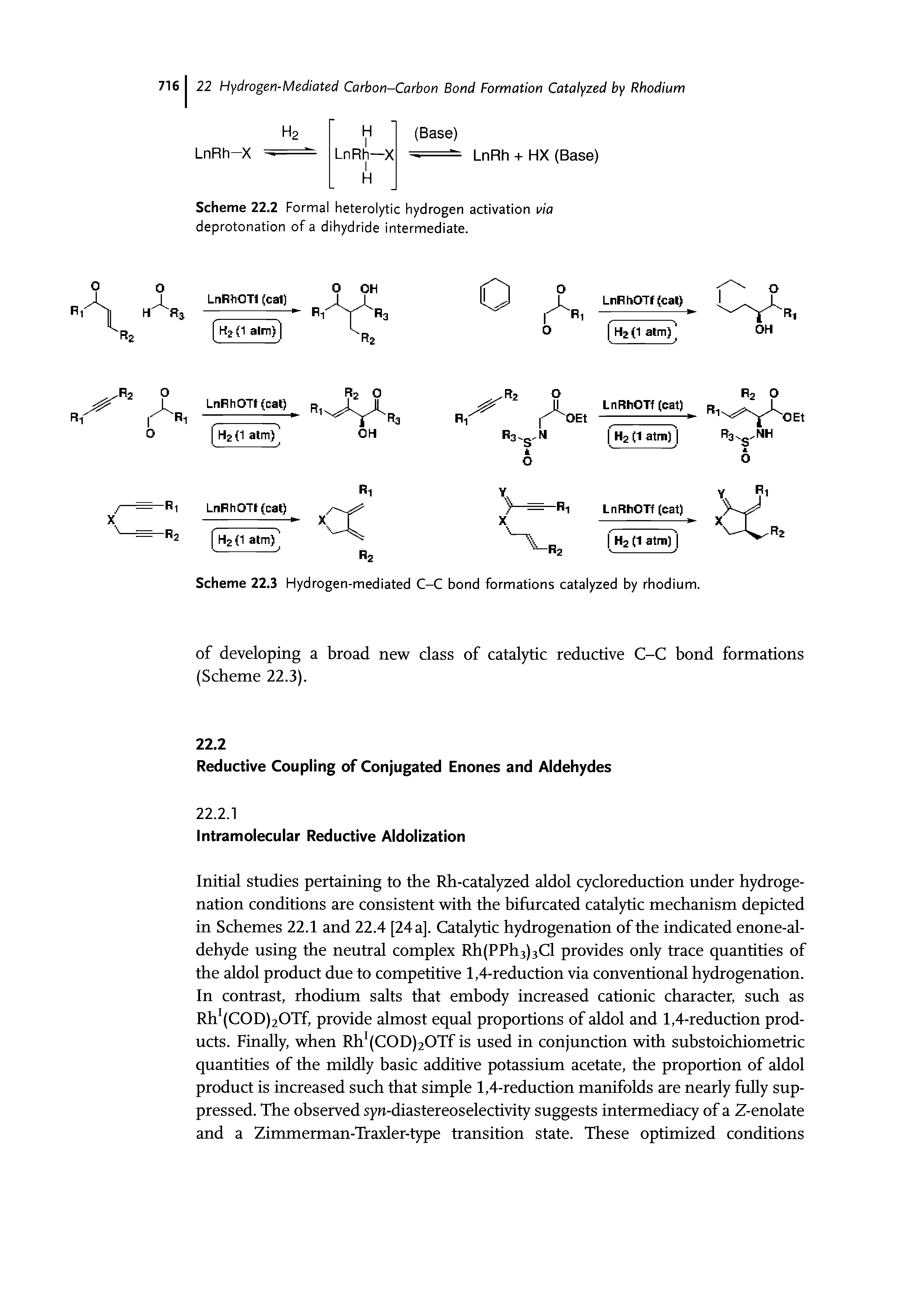 Scheme 22.2 Formal heterolytic hydrogen activation via deprotonation of a dihydride intermediate.