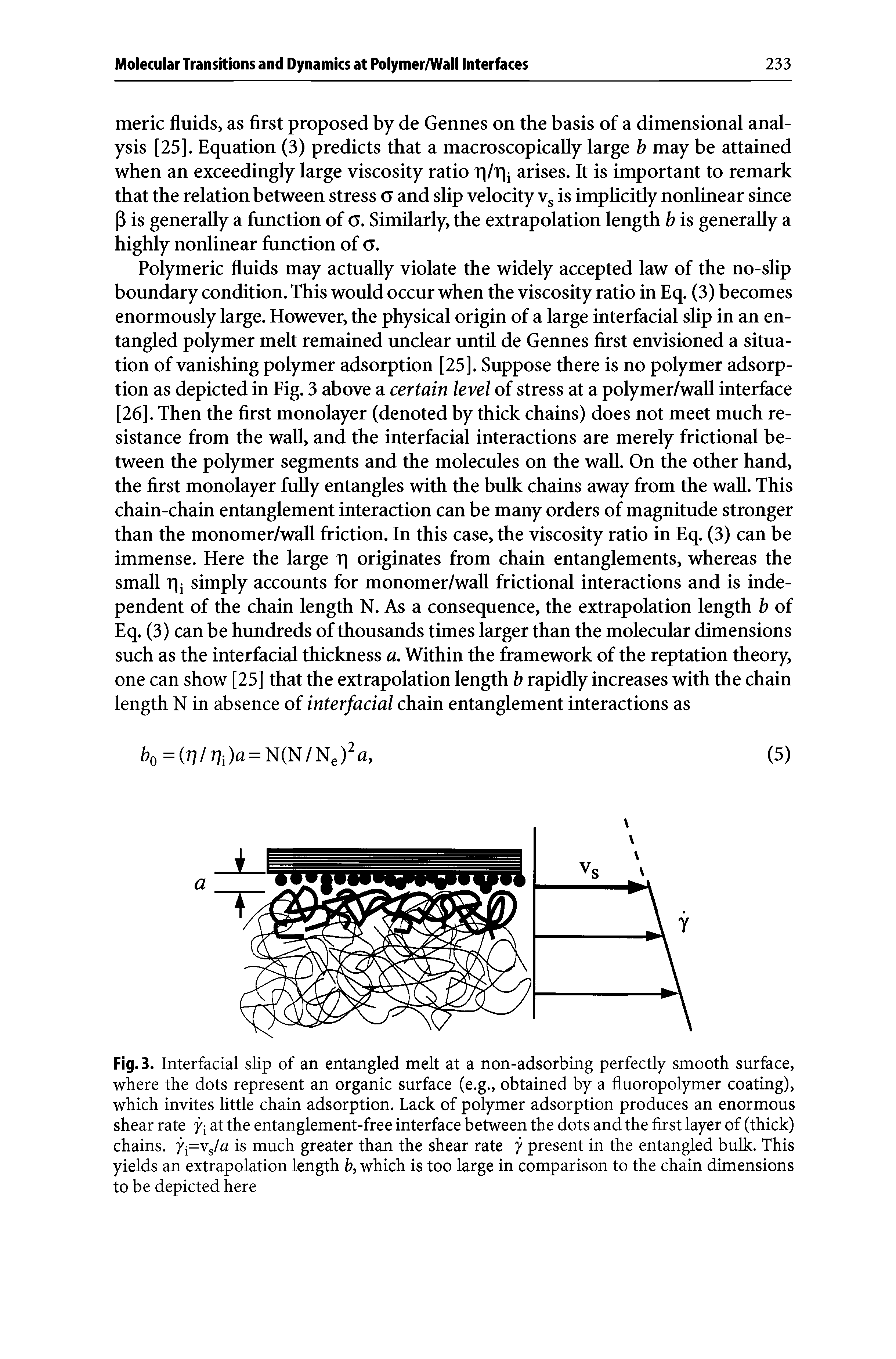 Fig. 3. Interfacial slip of an entangled melt at a non-adsorbing perfectly smooth surface, where the dots represent an organic surface (e.g., obtained by a fluoropolymer coating), which invites little chain adsorption. Lack of polymer adsorption produces an enormous shear rate jiat the entanglement-free interface between the dots and the first layer of (thick) chains. y-x=vs/a is much greater than the shear rate y present in the entangled bulk. This yields an extrapolation length b, which is too large in comparison to the chain dimensions to be depicted here...