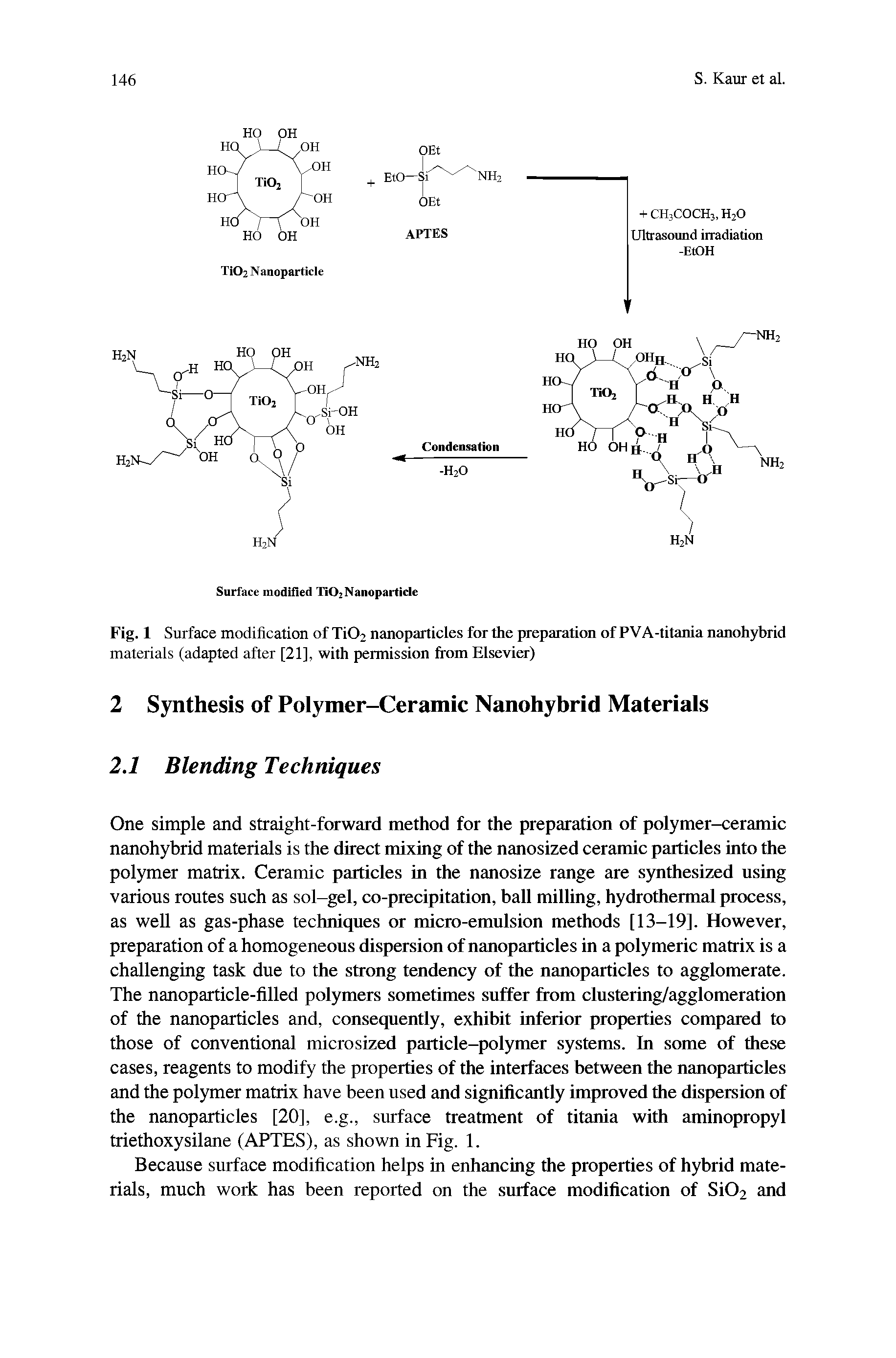 Fig. 1 Surface modification of Ti02 nanoparticles for the preparation of PVA-titania nanohybrid materials (adapted after [21], with permission from Elsevier)...