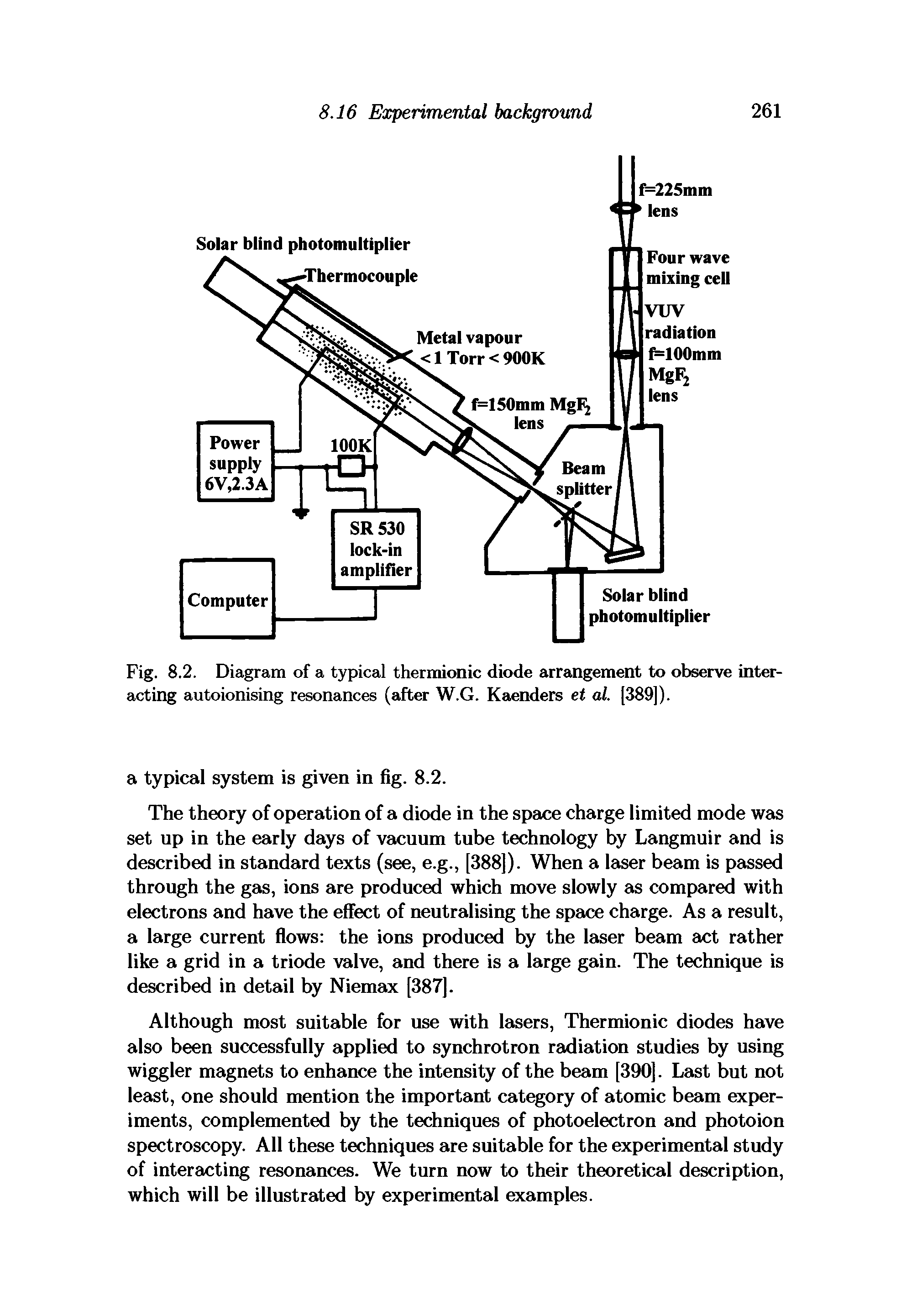 Fig. 8.2. Diagram of a typical thermionic diode arrangement to observe interacting autoionising resonances (after W.G. Kaenders et al. [389]).