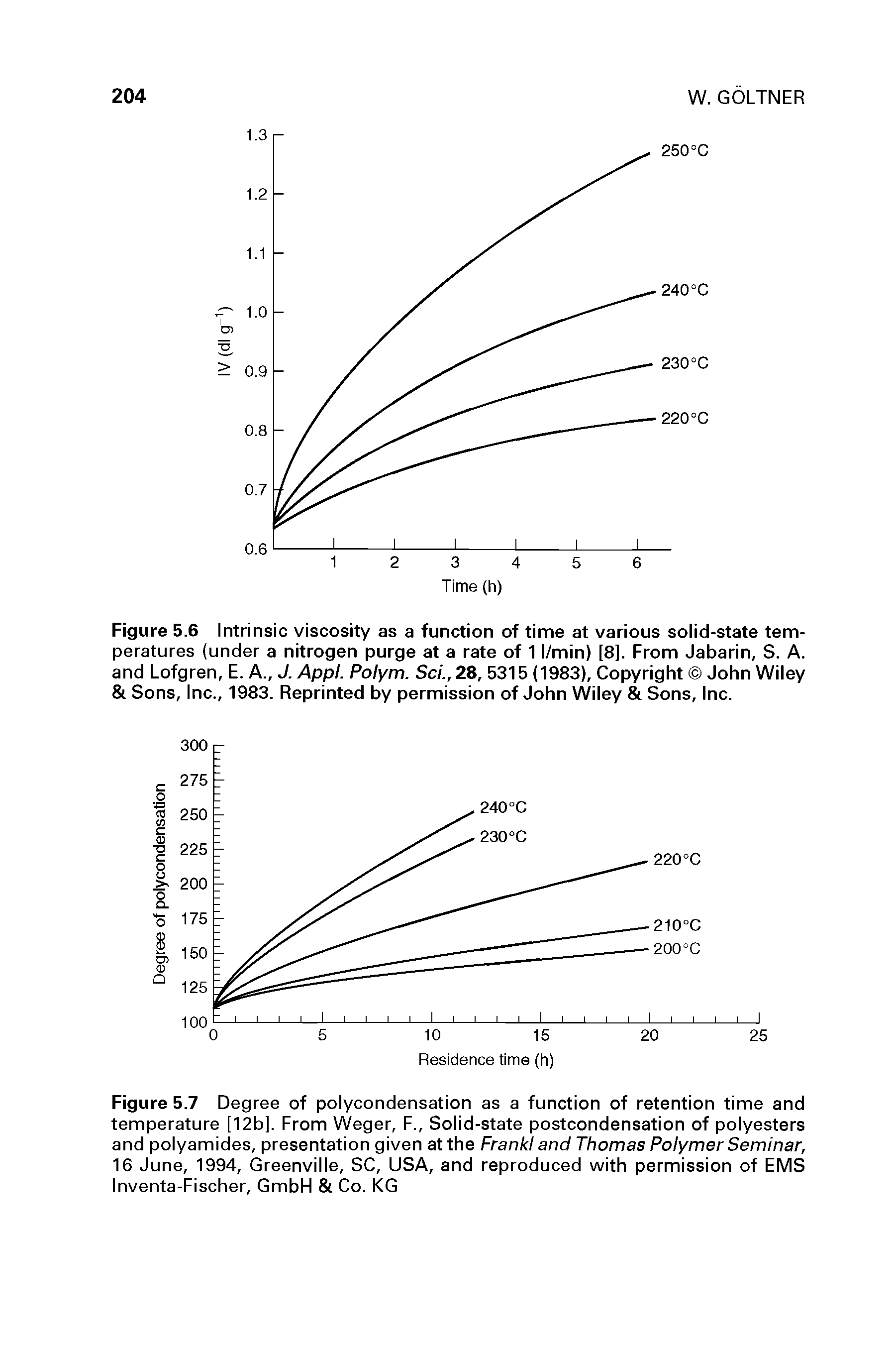 Figure 5.7 Degree of polycondensation as a function of retention time and temperature [12b]. From Weger, F., Solid-state postcondensation of polyesters and polyamides, presentation given at the FrankI and Thomas Polymer Seminar, 16 June, 1994, Greenville, SC, USA, and reproduced with permission of EMS Inventa-Fischer, GmbH Co. KG...