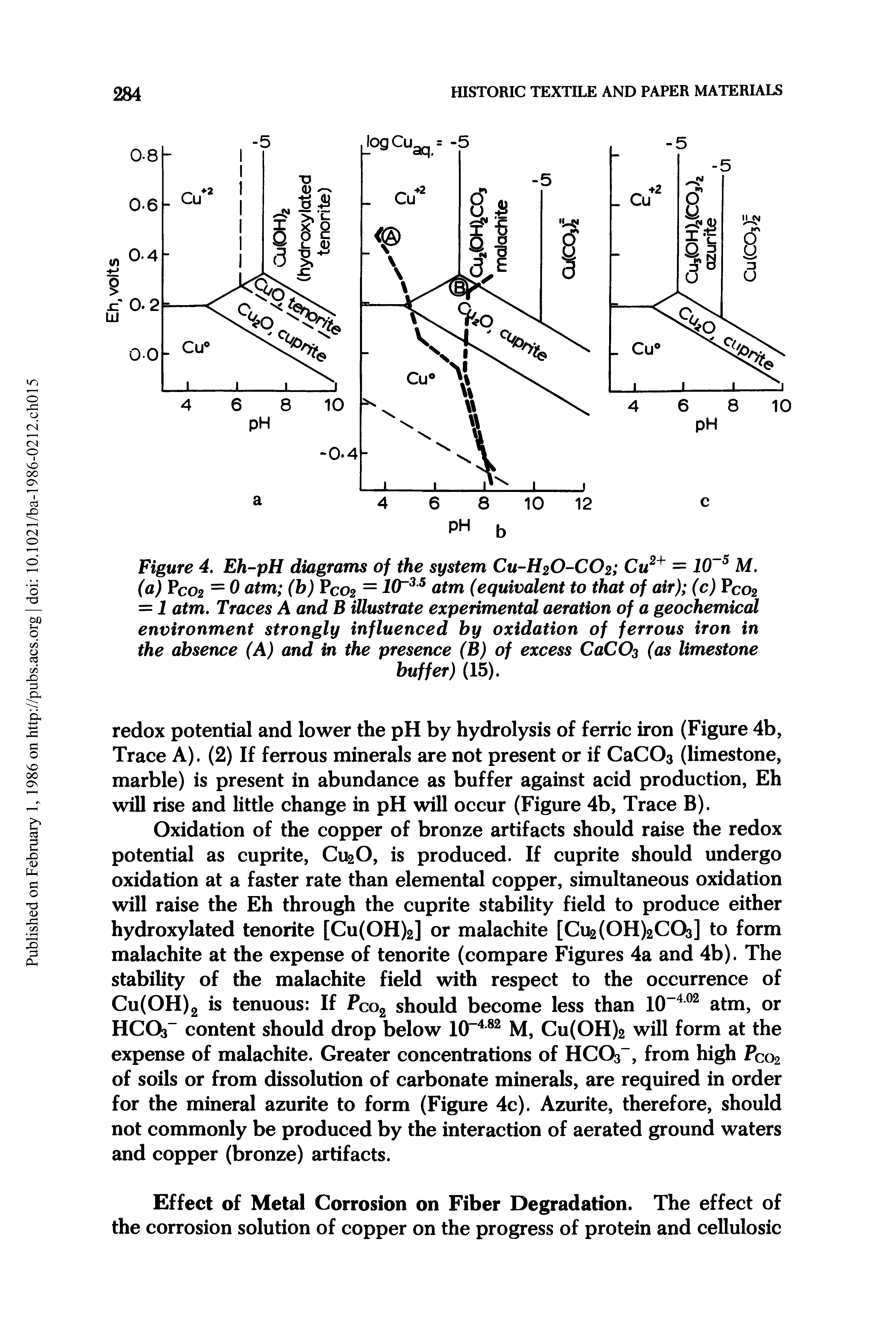 Figure 4. Eh-pH diagrams of the system CU-H2O-CO2 Cu2+ = 10 5 M. (a) PC02 = 0 atm (b) PC02 = 10 3 5 atm (equivalent to that of air) (c) Pco2 = 1 atm. Traces A and B illustrate experimental aeration of a geochemical environment strongly influenced by oxidation of ferrous iron in the absence (A) and in the presence (B) of excess CaCO (as limestone...