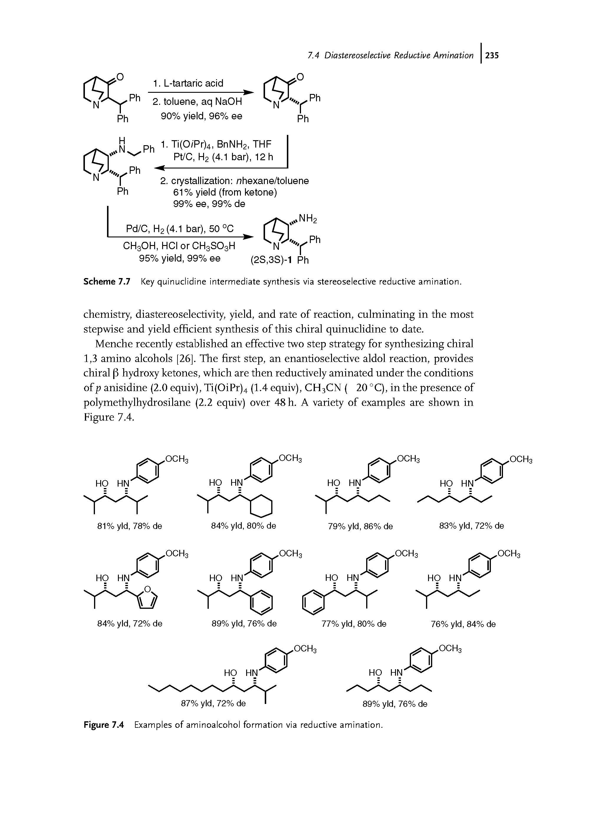 Figure 7.4 Examples of aminoalcohol formation via reductive amination.