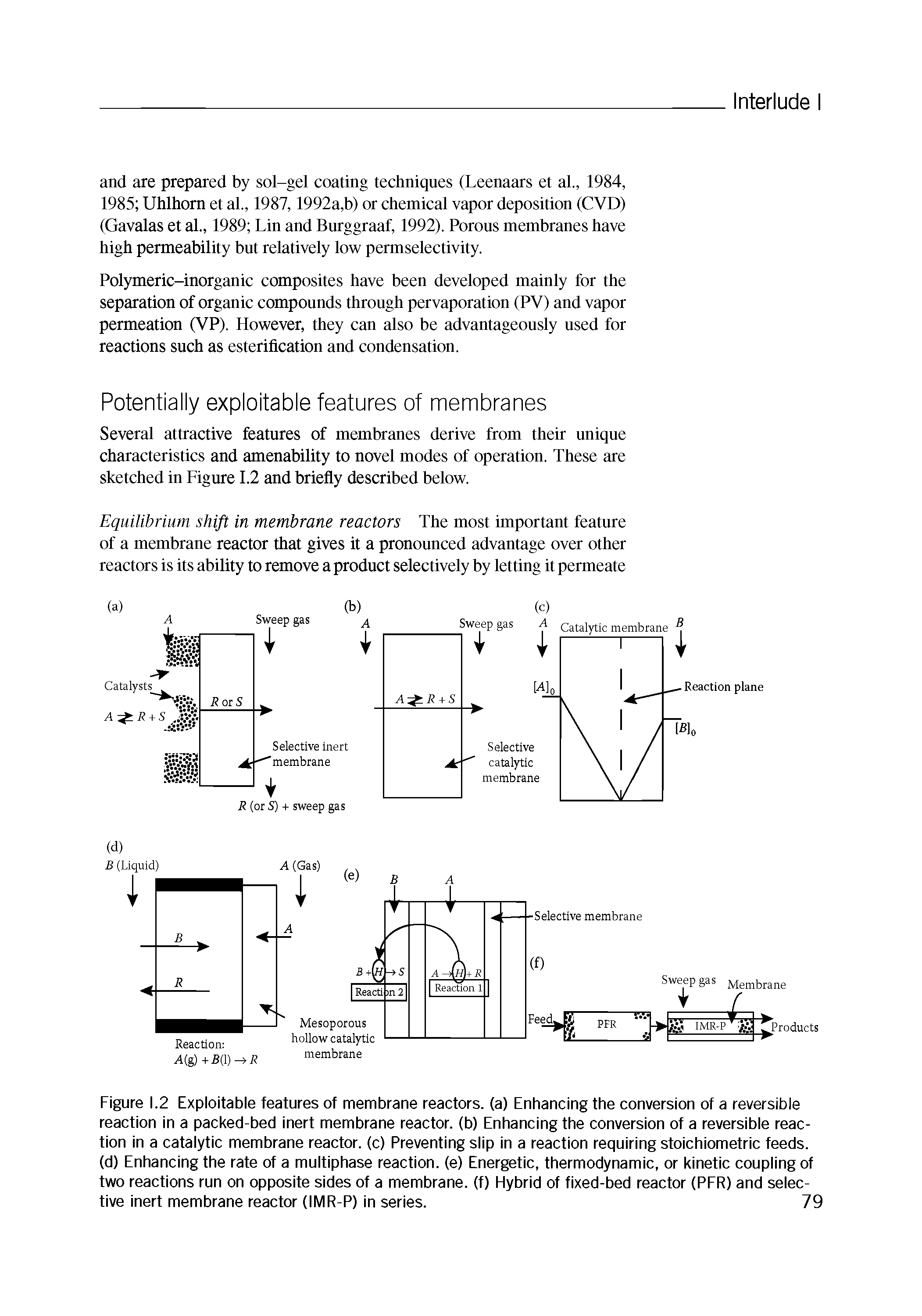 Figure 1.2 Exploitable features of membrane reactors, (a) Enhancing the conversion of a reversible reaction in a packed-bed inert membrane reactor, (b) Enhancing the conversion of a reversible reaction in a catalytic membrane reactor, (c) Preventing slip in a reaction requiring stoichiometric feeds, (d) Enhancing the rate of a multiphase reaction, (e) Energetic, thermodynamic, or kinetic coupling of two reactions run on opposite sides of a membrane, (f) Hybrid of fixed-bed reactor (PER) and selective inert membrane reactor (IMR-P) in series. 79...