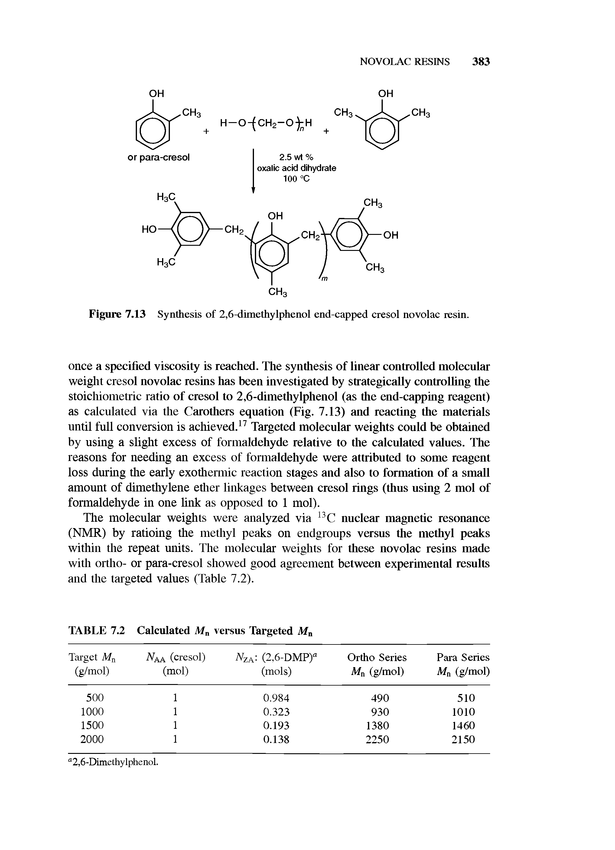 Figure 7.13 Synthesis of 2,6-dimethylphenol end-capped cresol novolac resin.