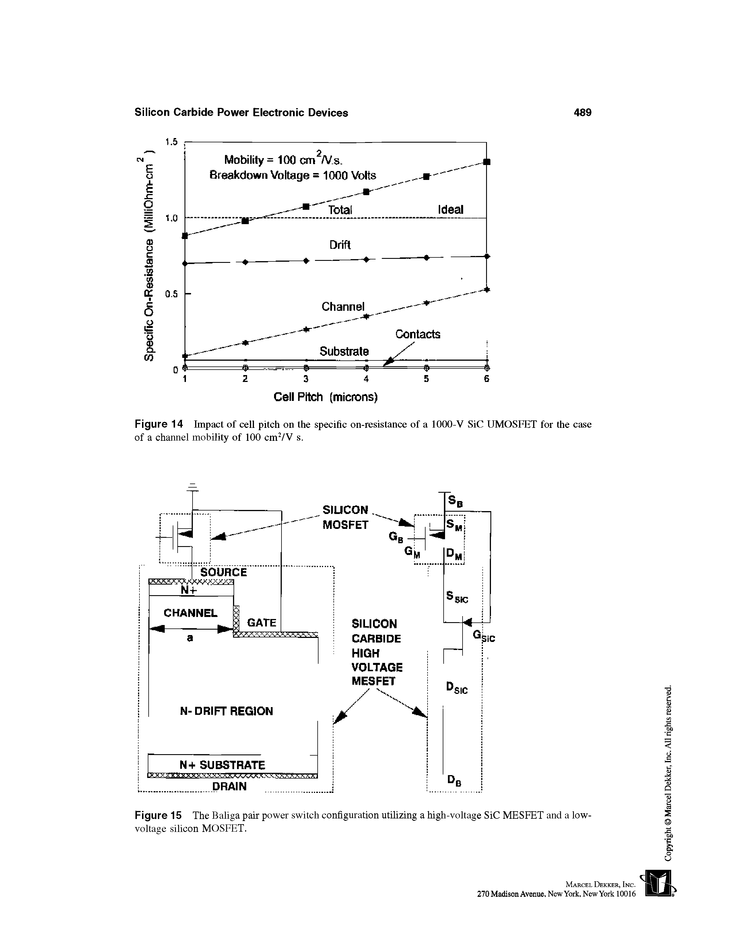 Figure 15 The Baliga pair power switch configuration utilizing a high-voltage SiC MESFET and a low-voltage silicon MOSFET.