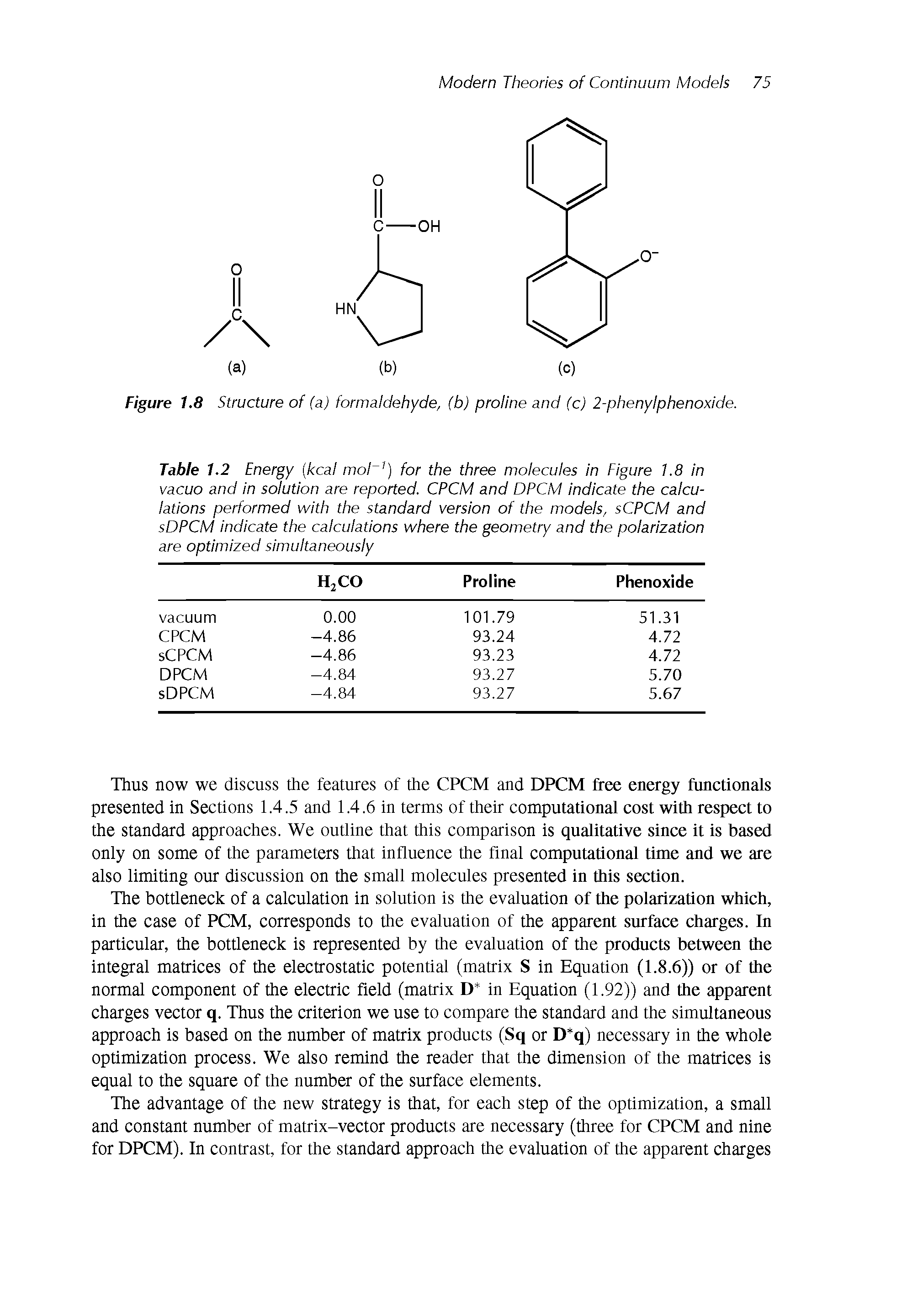 Table 1.2 Energy (kcal moC1) for the three molecules in Figure 1.8 in vacuo and in solution are reported. CPCM and DPCM indicate the calculations performed with the standard version of the models, sCPCM and sDPCM indicate the calculations where the geometry and the polarization are optimized simultaneously...