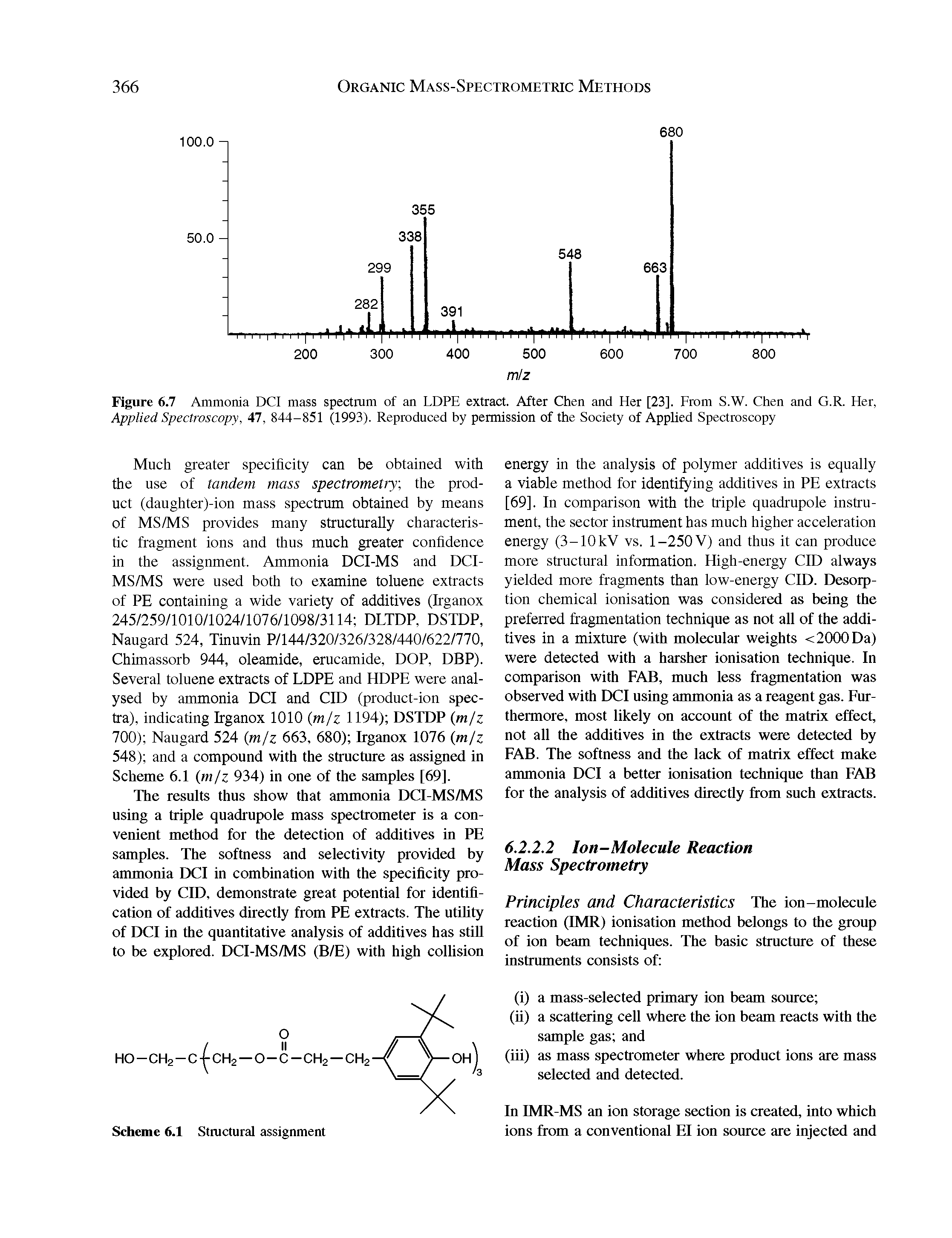 Figure 6.7 Ammonia DCI mass spectrum of an LDPE extract. After Chen and Her [23]. From S.W. Chen and G.R. Her, Applied Spectroscopy, 47, 844-851 (1993). Reproduced by permission of the Society of Applied Spectroscopy...