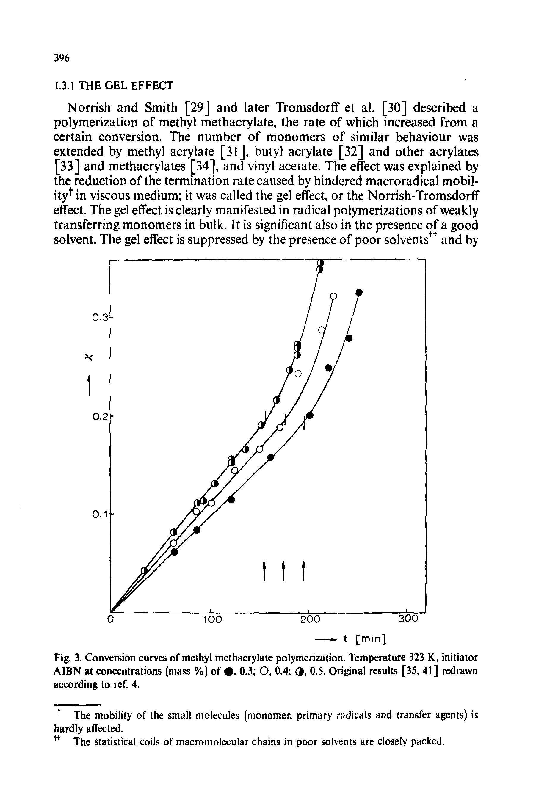 Fig. 3. Conversion curves of methyl methacrylate polymerization. Temperature 323 K., initiator AIBN at concentrations (mass %) of , 0.3 O, 0.4 Q, 0.5. Original results [35, 41] redrawn according to ref. 4.