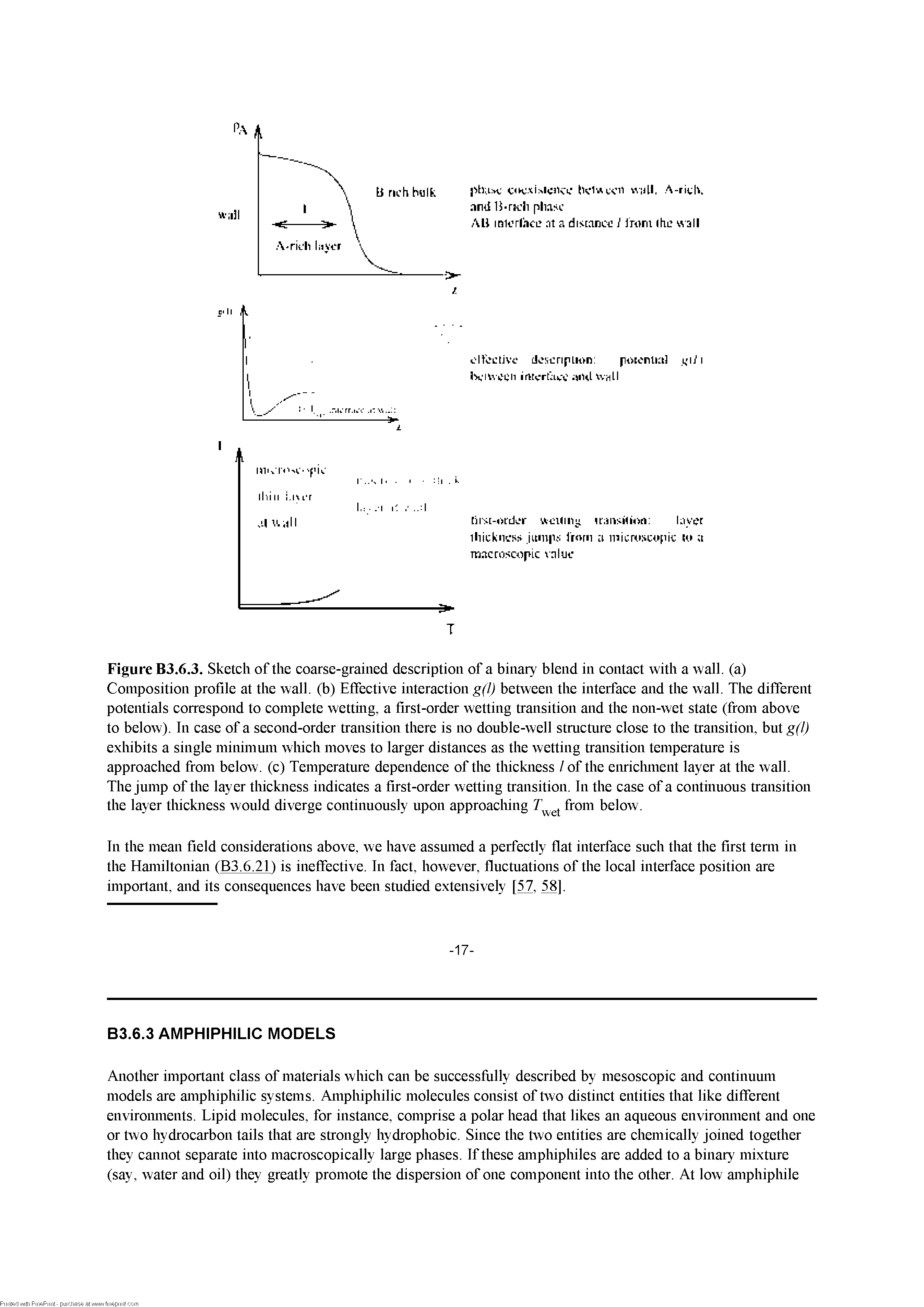 Figure B3.6.3. Sketch of the coarse-grained description of a binary blend in contact with a wall, (a) Composition profile at the wall, (b) Effective interaction g(l) between the interface and the wall. The different potentials correspond to complete wettmg, a first-order wetting transition and the non-wet state (from above to below). In case of a second-order transition there is no double-well structure close to the transition, but g(l) exhibits a single minimum which moves to larger distances as the wetting transition temperature is approached from below, (c) Temperature dependence of the thickness / of the enriclnnent layer at the wall. The jump of the layer thickness indicates a first-order wetting transition. In the case of a conthuious transition the layer thickness would diverge continuously upon approaching from below.