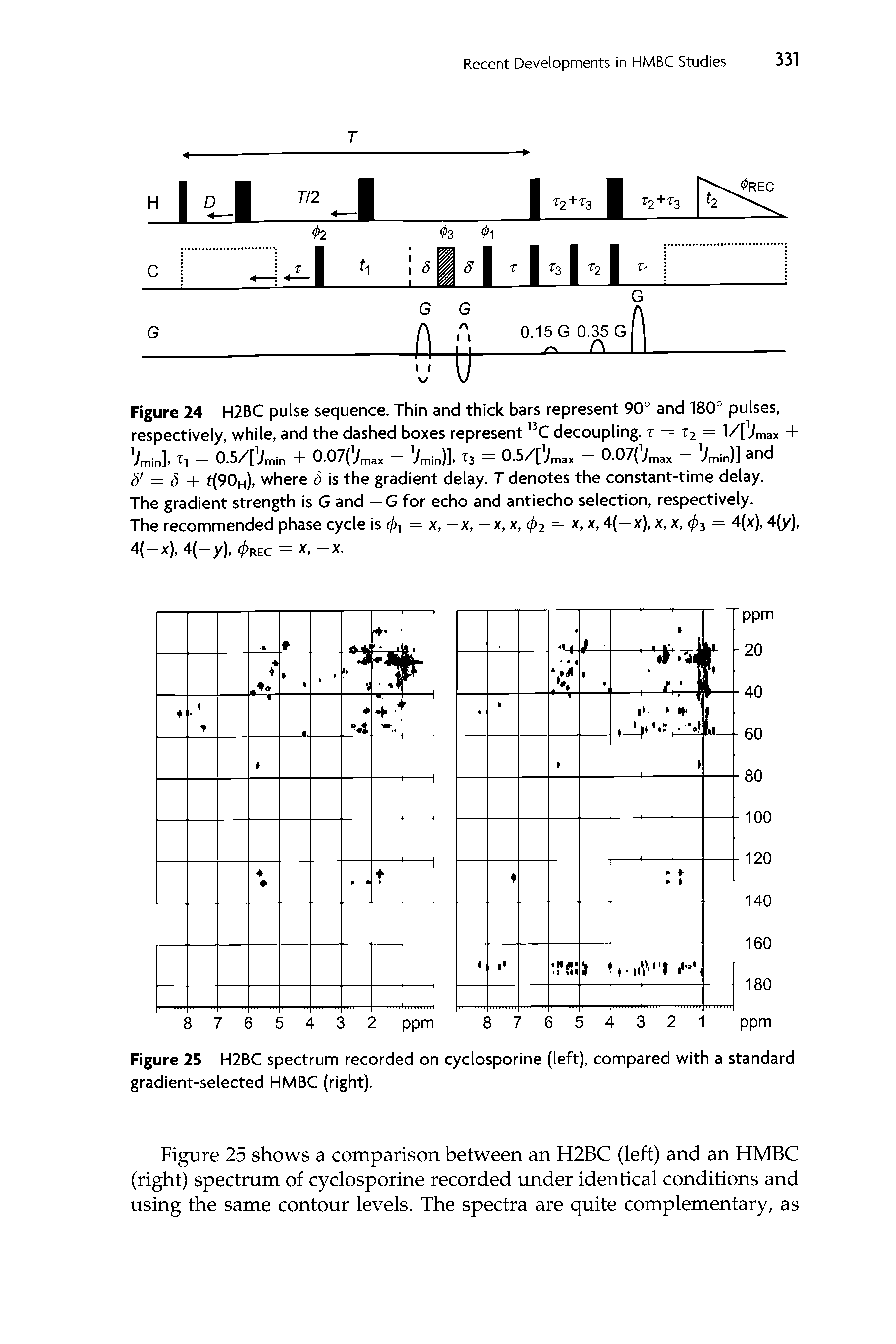 Figure 24 H2BC pulse sequence. Thin and thick bars represent 90° and 180° pulses, respectively, while, and the dashed boxes represent 13C decoupling, t = i2 = l/[ /max + Vminl T, = 0.5/[Vmln + 0.07(Vmax - Vmin)]. T3 = 0.5/[Vmax - 0.07(Vmax - Vmln)] and S = S + t(90H), where S is the gradient delay. T denotes the constant-time delay.