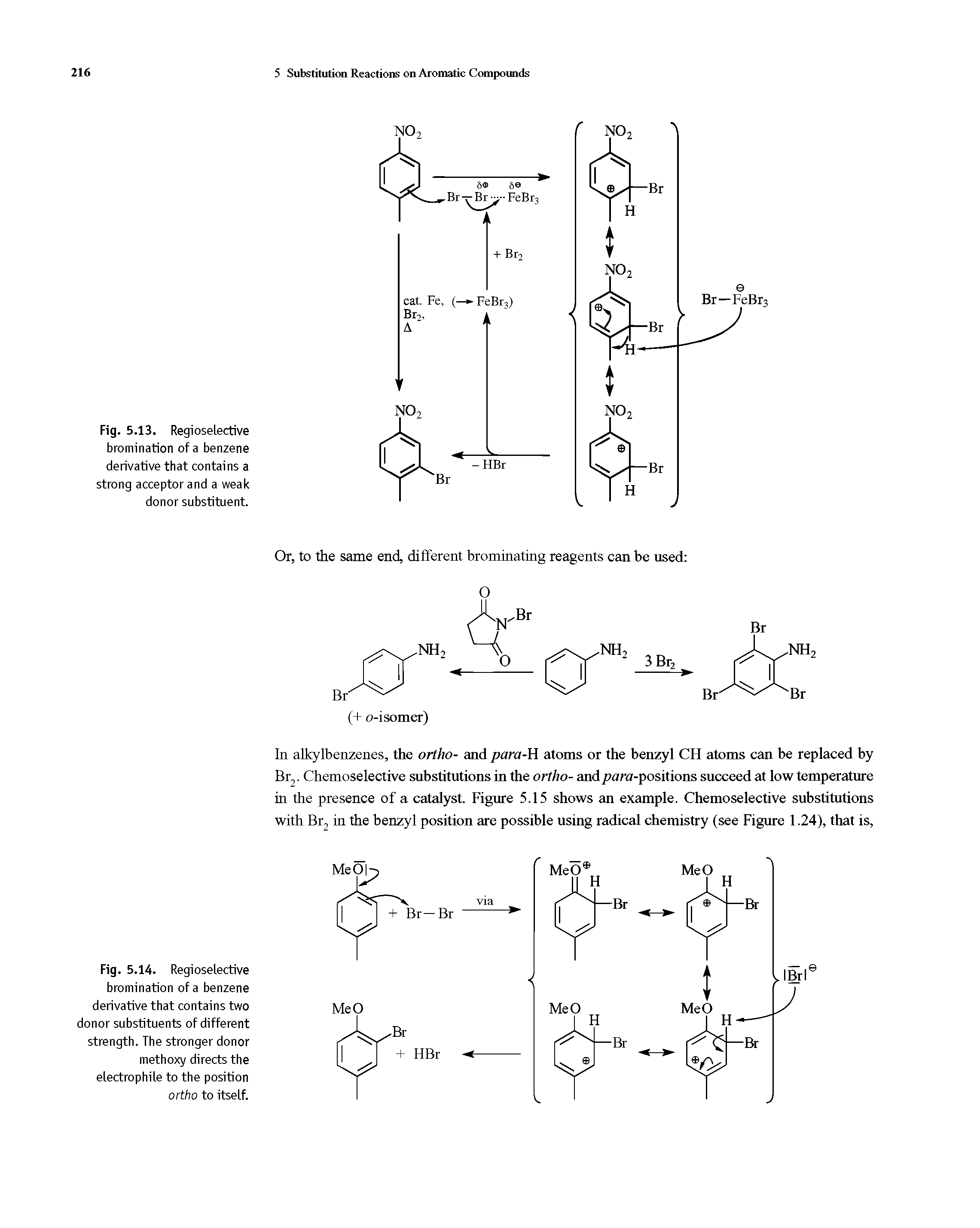 Fig. 5.13, Regioselective bromination of a benzene derivative that contains a strong acceptor and a weak donor substituent.