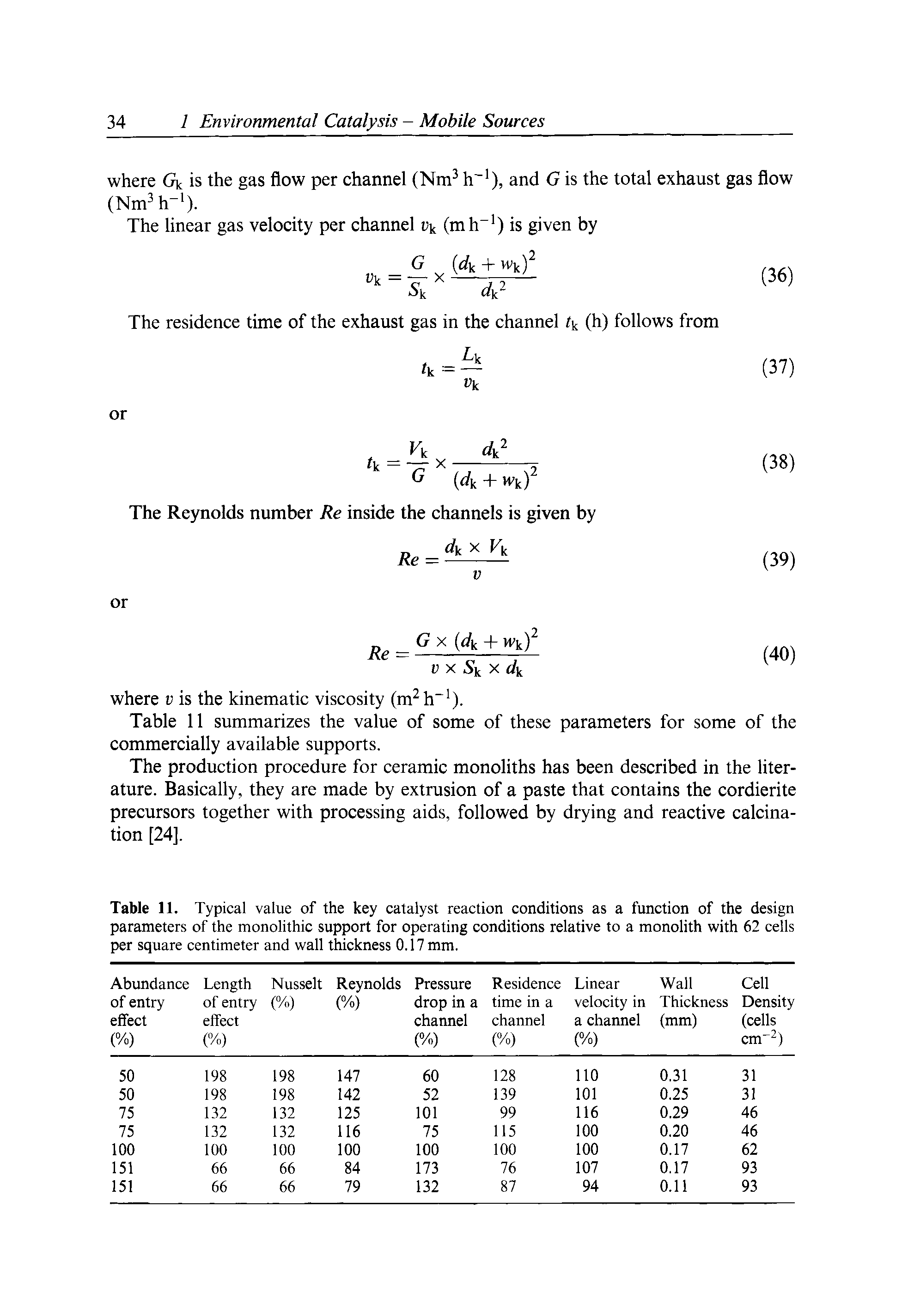 Table 11. Typical value of the key catalyst reaction conditions as a function of the design parameters of the monolithic support for operating conditions relative to a monolith with 62 cells per square centimeter and wall thickness 0.17 mm.