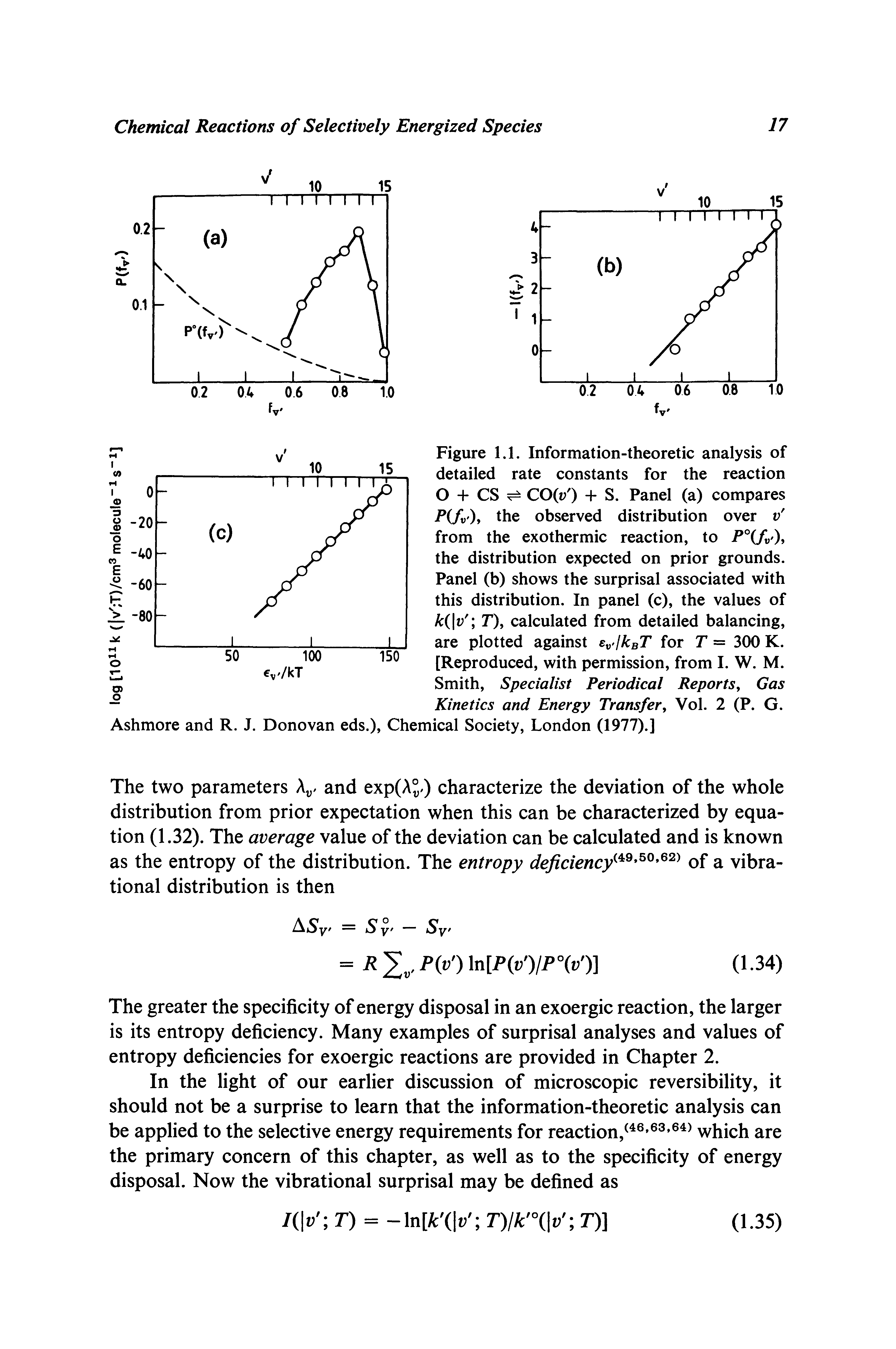 Figure 1.1. Information-theoretic analysis of detailed rate constants for the reaction O + CS CO(i ) + S. Panel (a) compares P(/v), the observed distribution over v from the exothermic reaction, to the distribution expected on prior grounds. Panel (b) shows the surprisal associated with this distribution. In panel (c), the values of ki v r), calculated from detailed balancing, are plotted against e lksT for T = 300 K. [Reproduced, with permission, from I. W. M. Smith, Specialist Periodical Reports Gas Kinetics and Energy Transfer Vol. 2 (P. G. Ashmore and R. J. Donovan eds.). Chemical Society, London (1977).]...