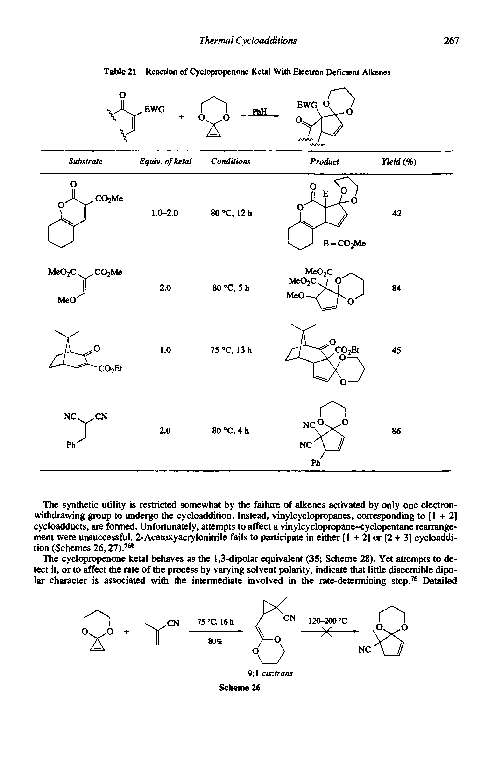 Table 21 Reaction of Cyclopropenone Ketal With Electron Deficient Alkenes O...
