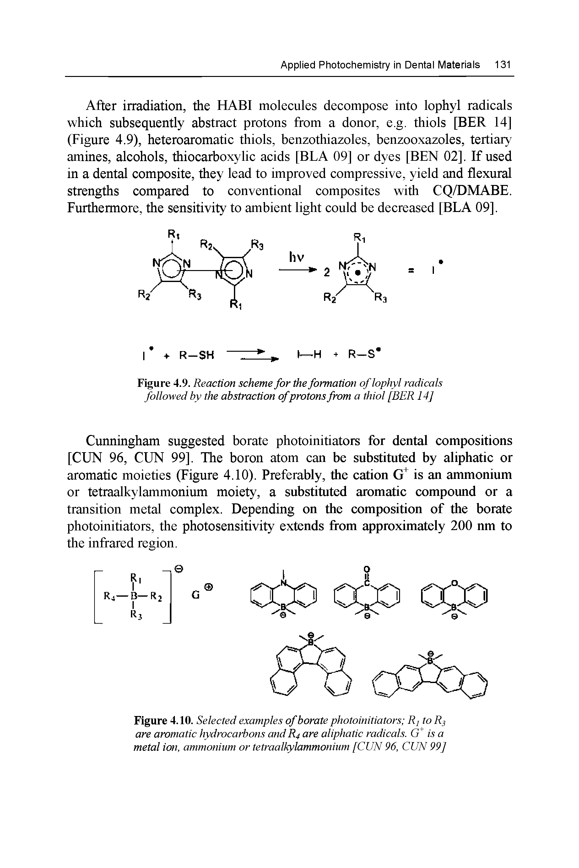 Figure 4.9. Reaction scheme for the formation of lophyl radicals followed by the abstraction ofprotons from a thiol [BER 14]...