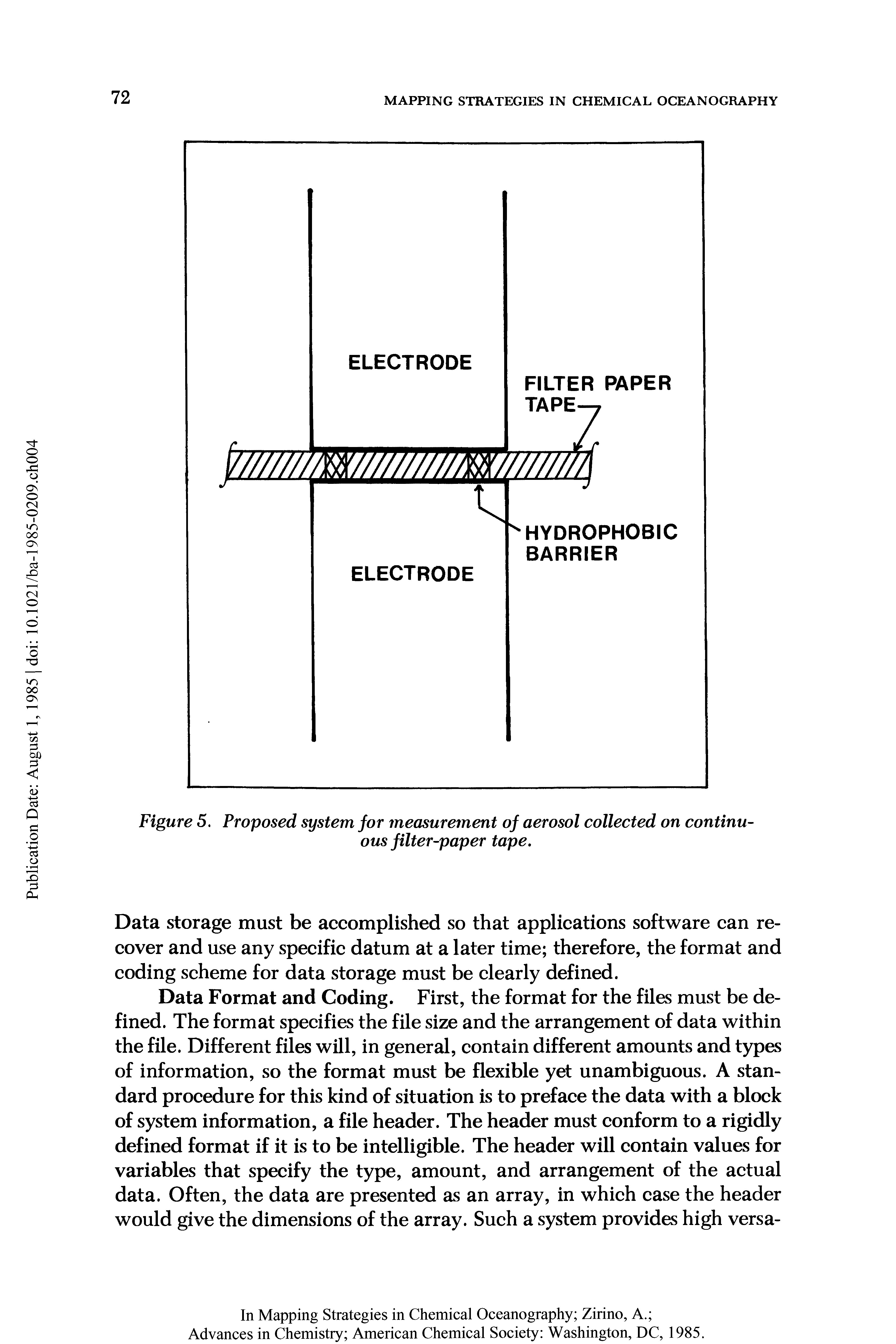 Figure 5. Proposed system for measurement of aerosol collected on continuous filter-paper tape.