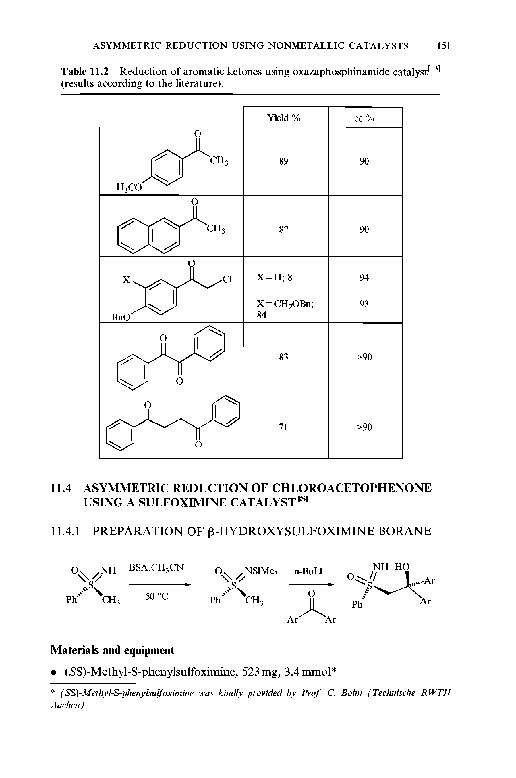 Table 11.2 Reduction of aromatic ketones using oxazaphosphinamide catalyst1131 (results according to the literature).