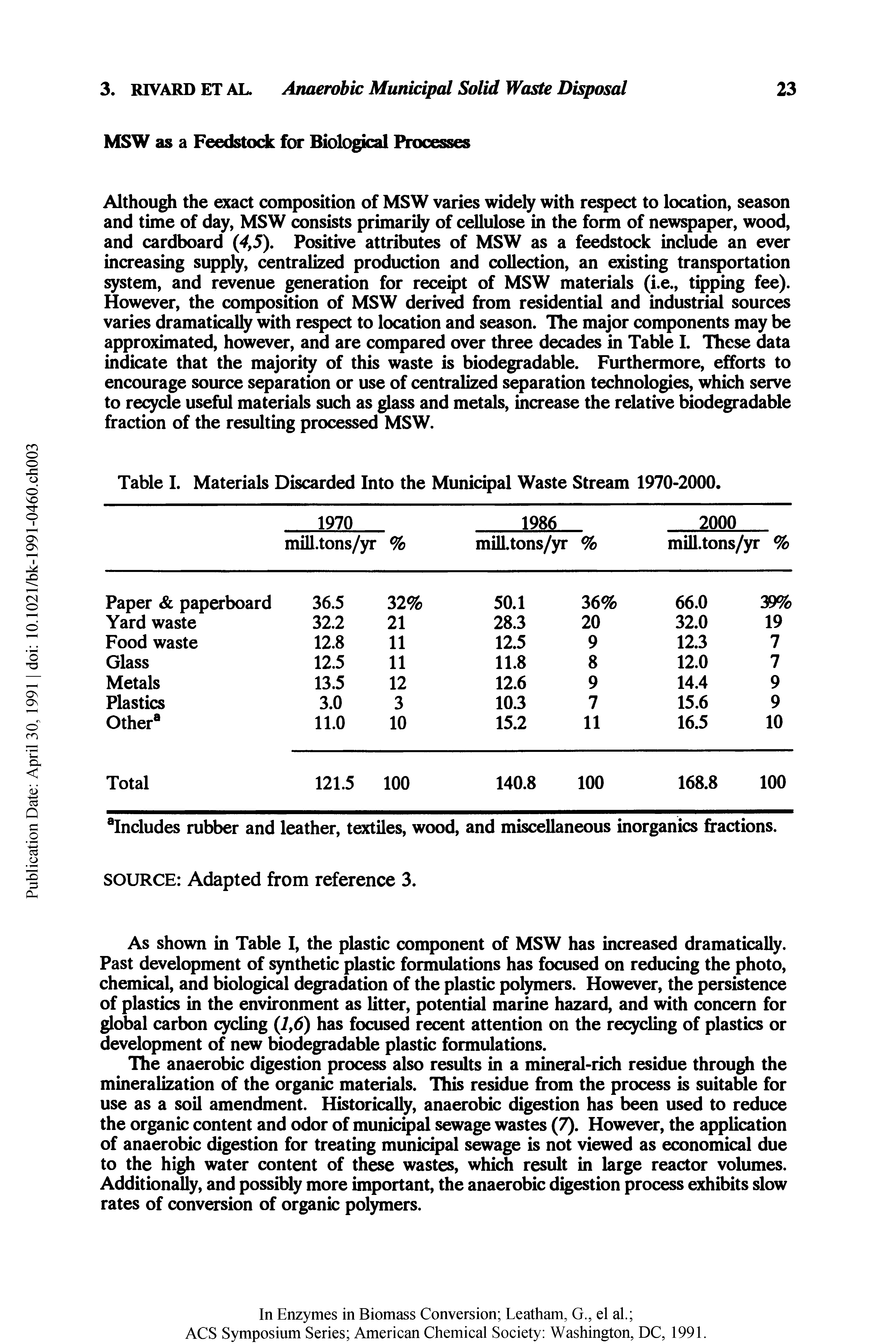 Table I. Materials Discarded Into the Municipal Waste Stream 1970-2000.