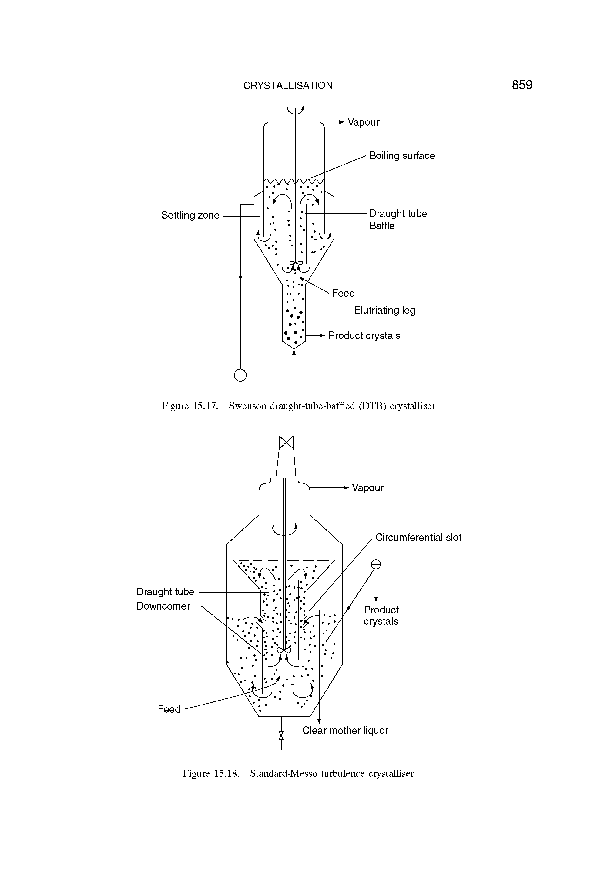 Figure 15.17. Swenson draught-tube-baffled (DTB) crystalbser...